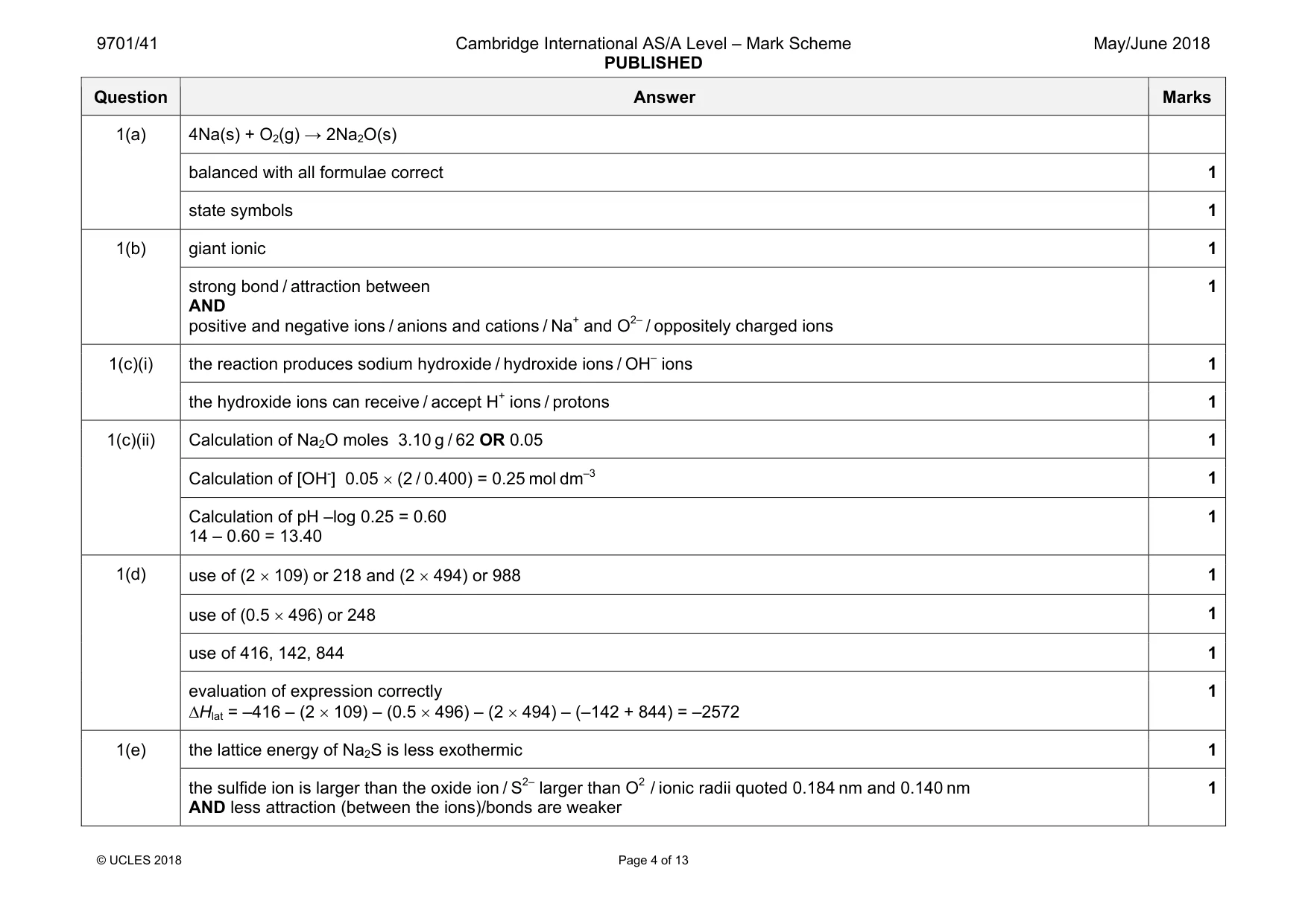 Mark scheme, page 4 of 13