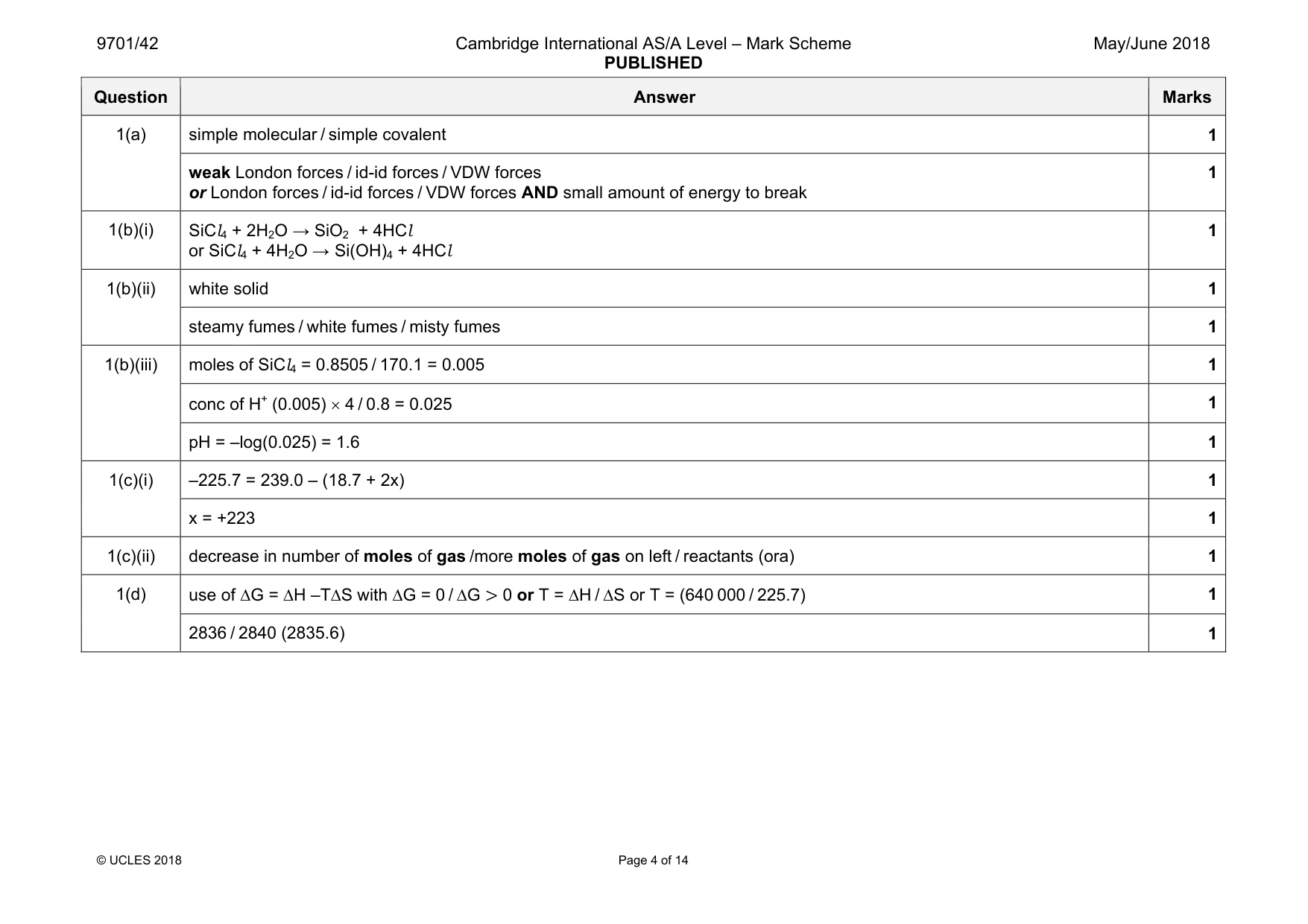 Mark scheme, page 4 of 14