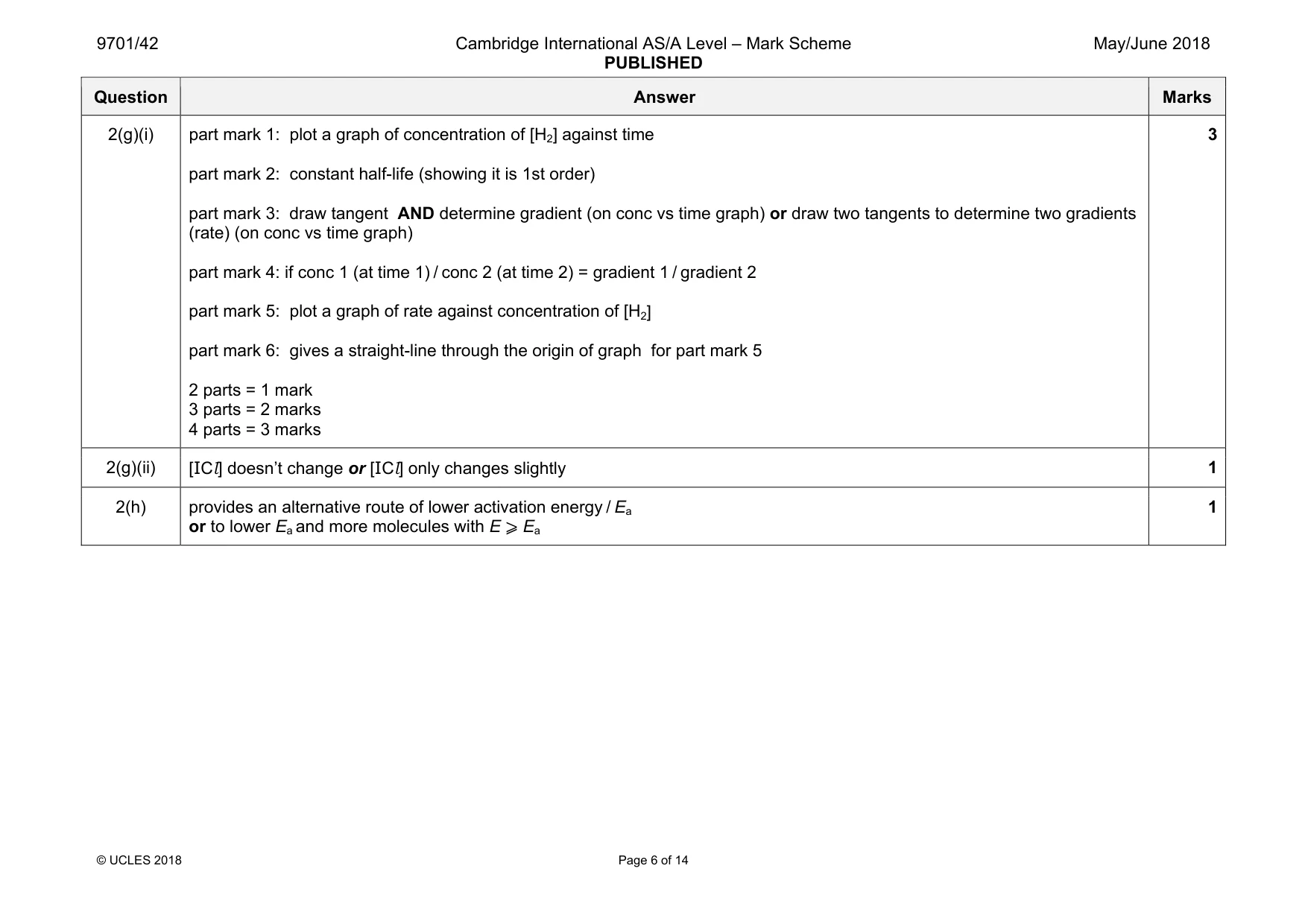 Mark scheme, page 6 of 14