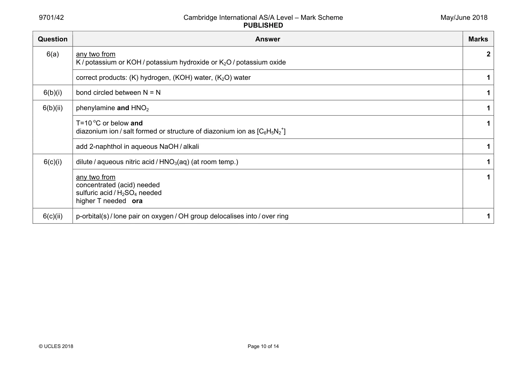 Mark scheme, page 10 of 14
