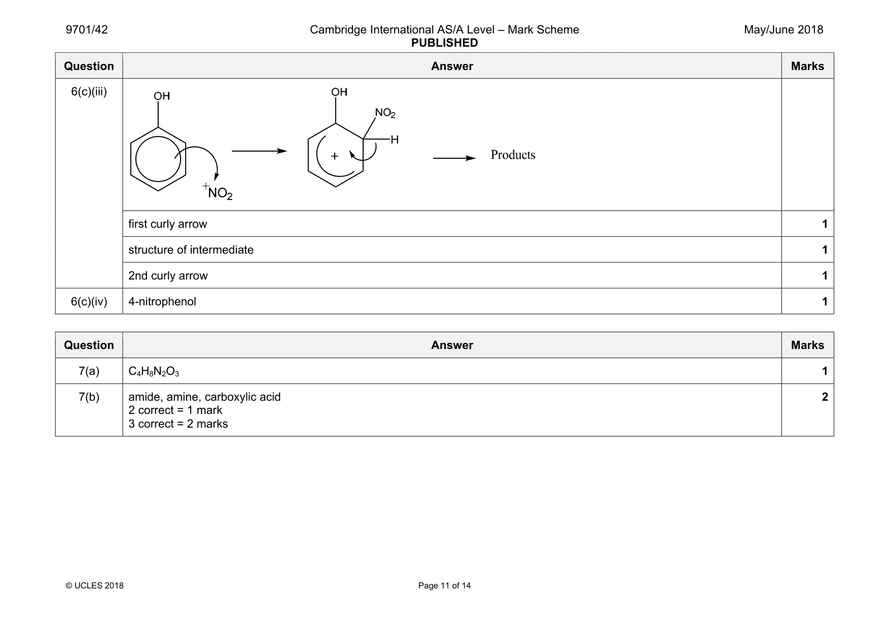 Mark scheme, page 11 of 14
