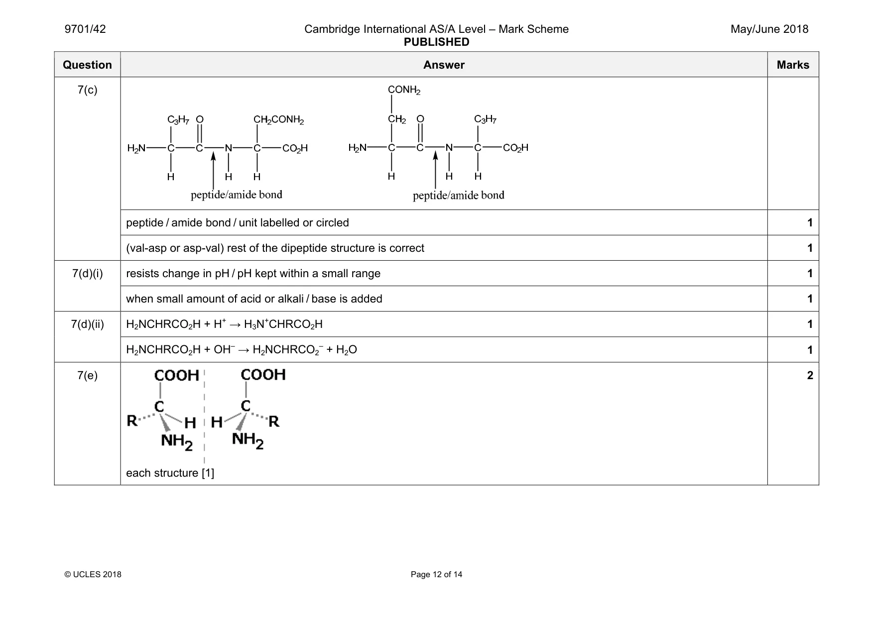 Mark scheme, page 12 of 14