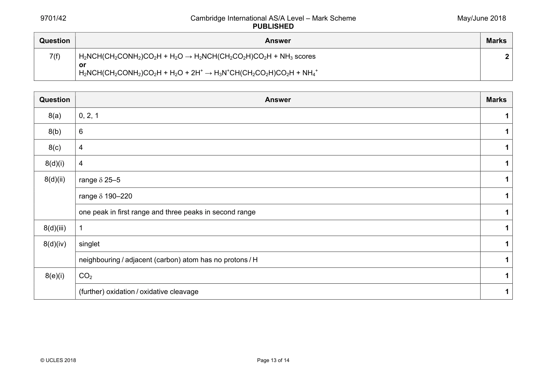 Mark scheme, page 13 of 14