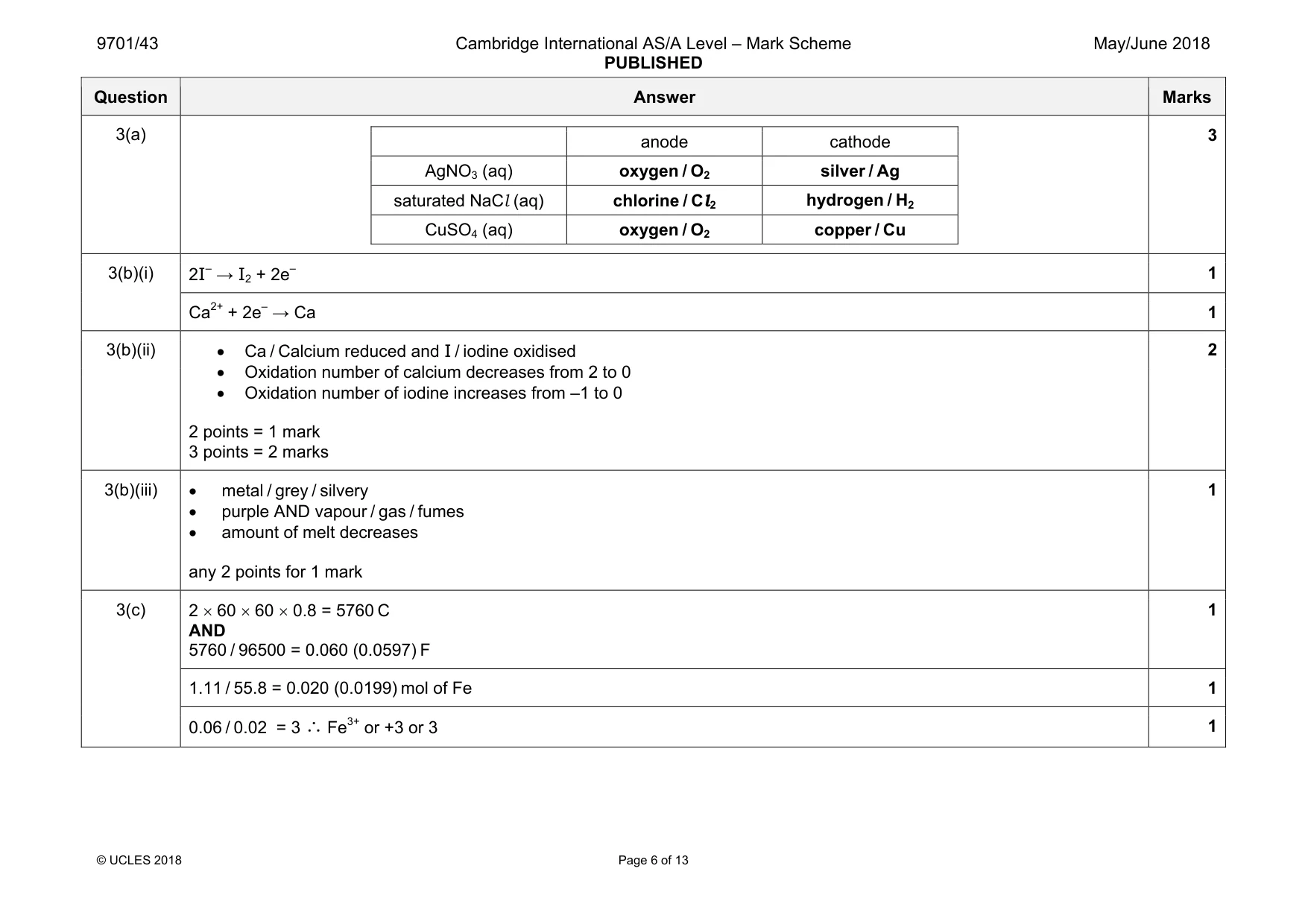 Mark scheme, page 6 of 13