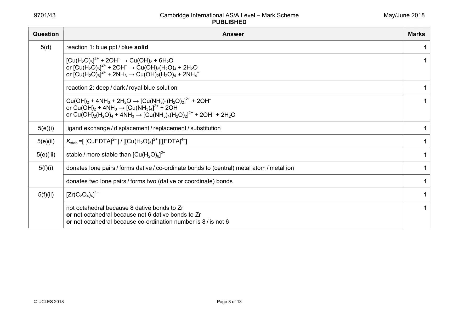 Mark scheme, page 8 of 13