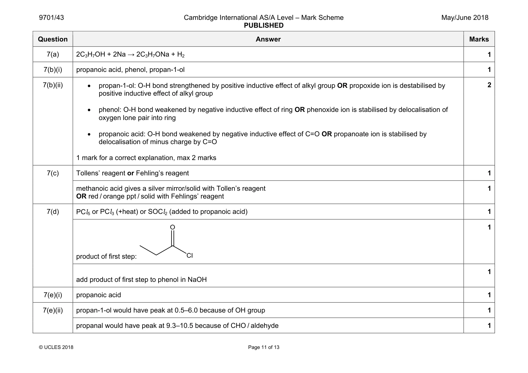 Mark scheme, page 11 of 13