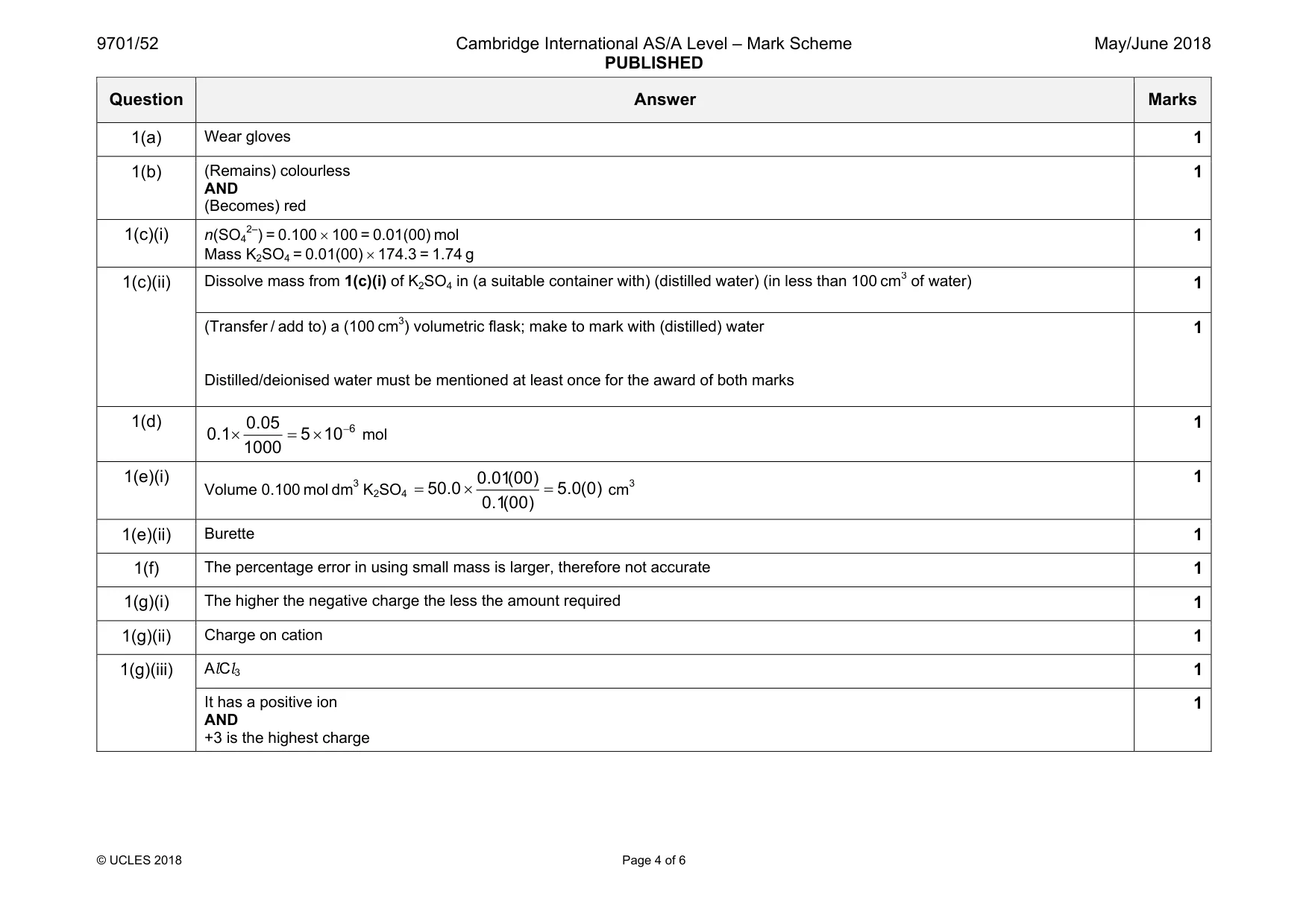 Mark scheme, page 4 of 6