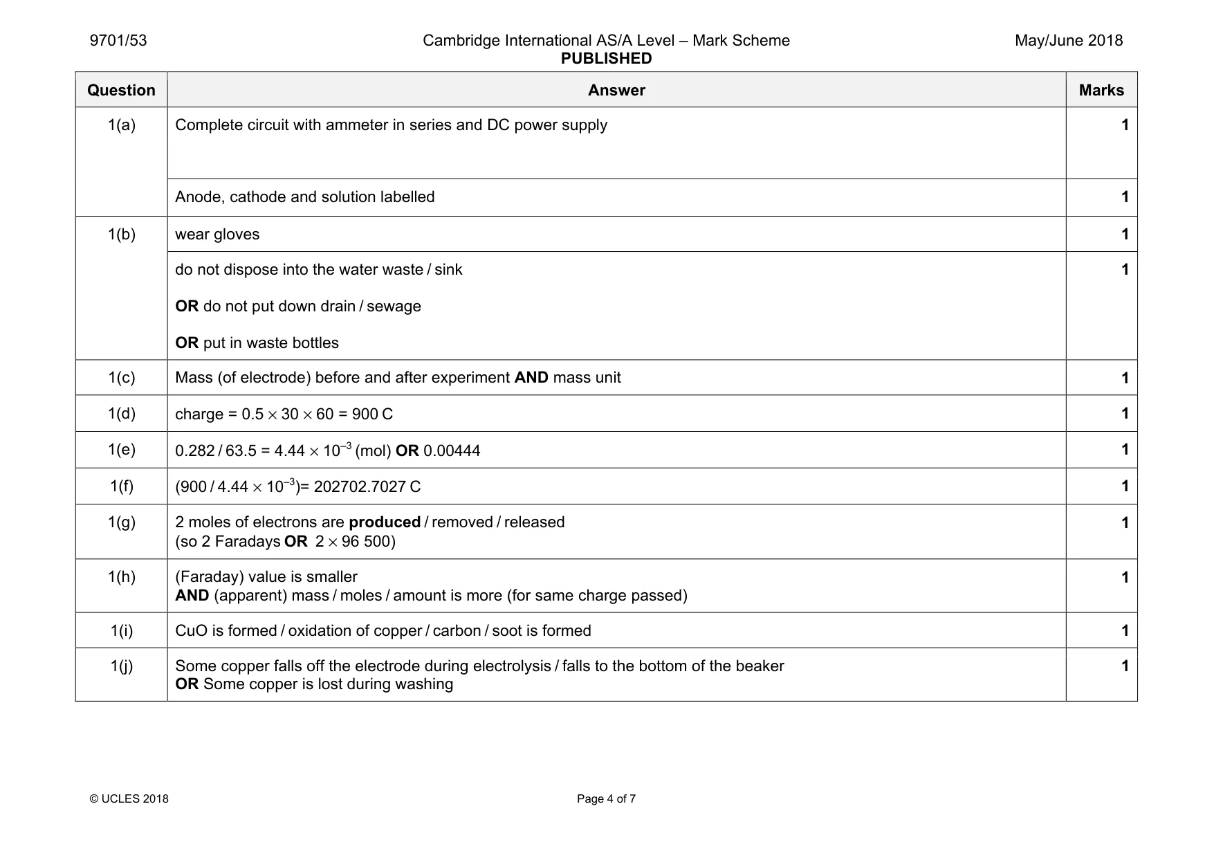 Mark scheme, page 4 of 7