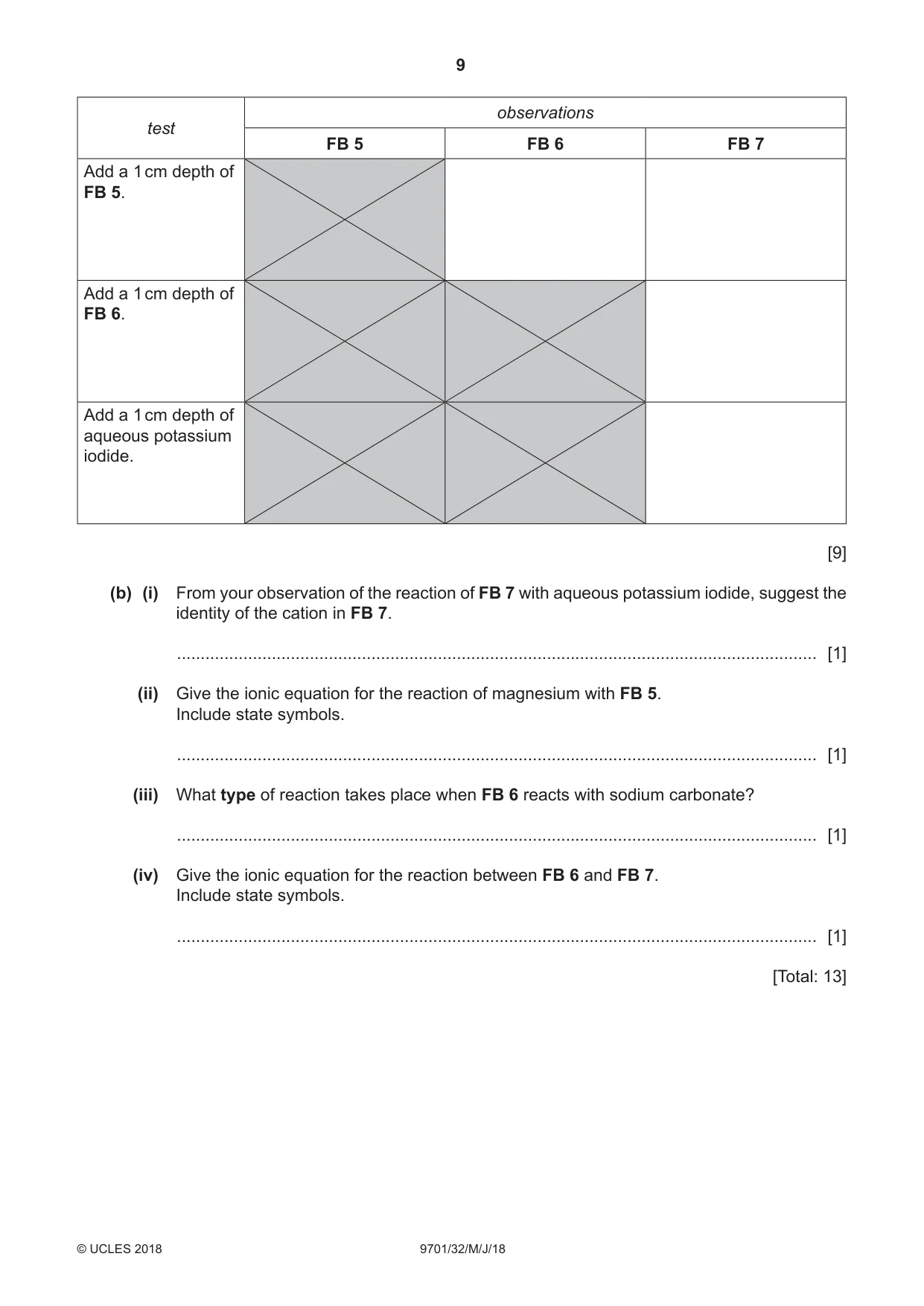 Cambridge A Level Chemistry 9701 2018 May/June Paper 3 · Variant 2 question paper, page 9 of 12