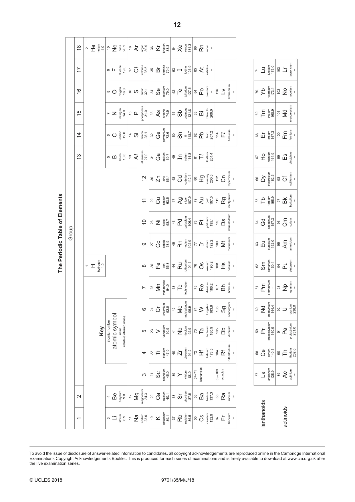 Cambridge A Level Chemistry 9701 2018 May/June Paper 3 · Variant 5 question paper, page 12 of 12