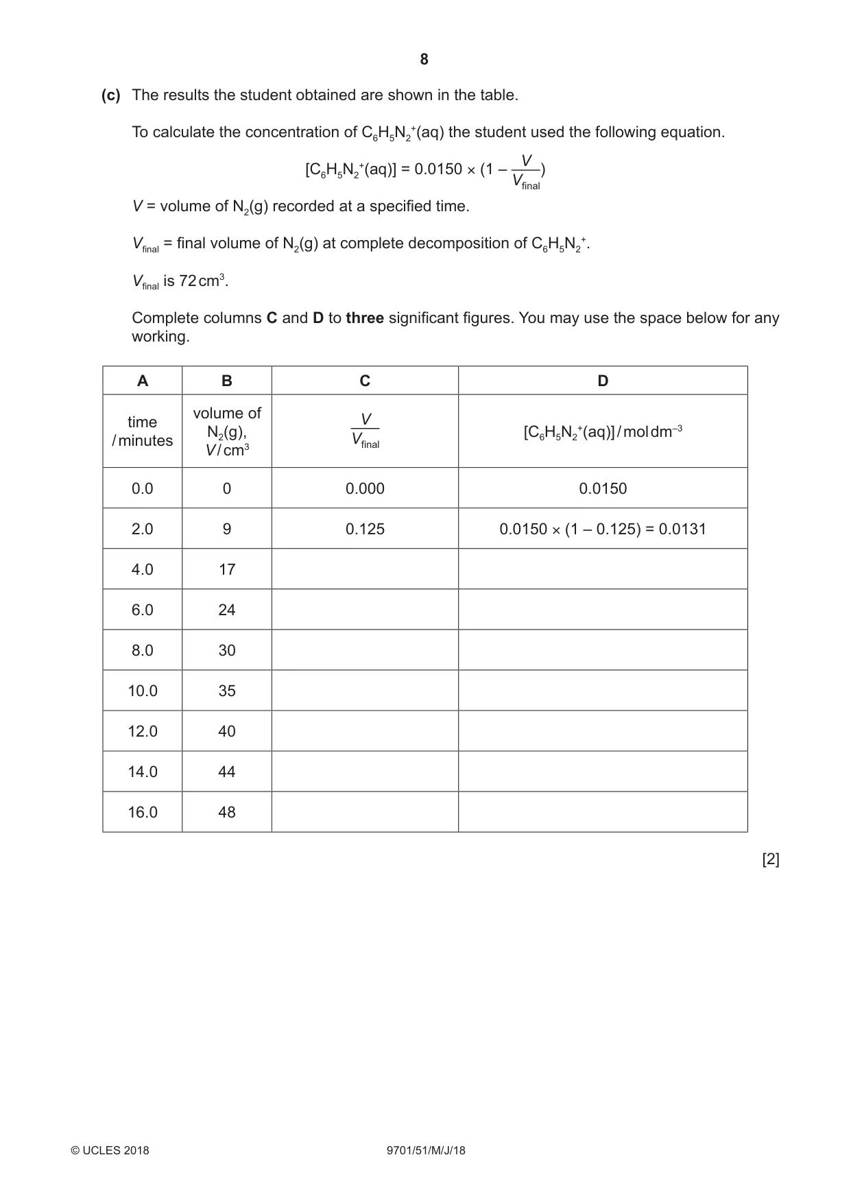 Cambridge A Level Chemistry 9701 2018 May/June Paper 5 · Variant 1 question paper, page 8 of 12
