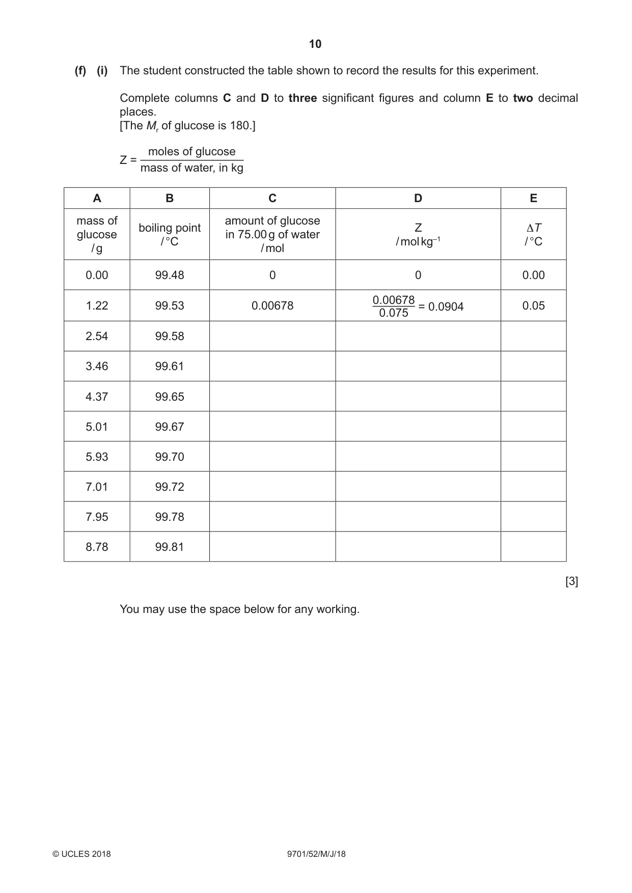 Cambridge A Level Chemistry 9701 2018 May/June Paper 5 · Variant 2 question paper, page 10 of 12