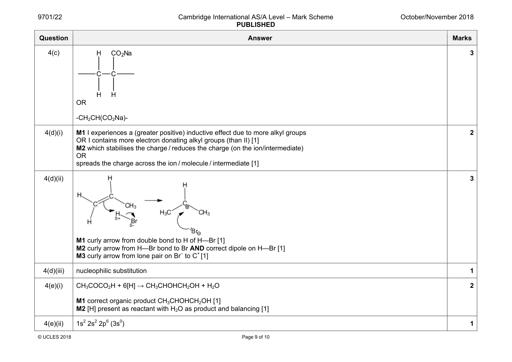 Mark scheme, page 9 of 10
