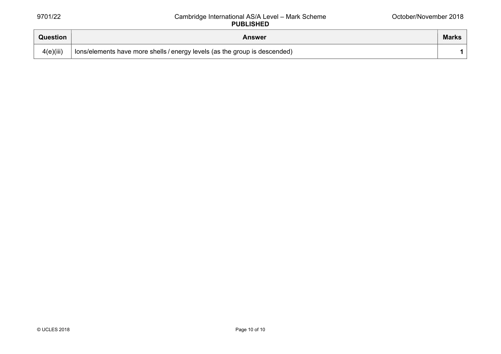 Mark scheme, page 10 of 10