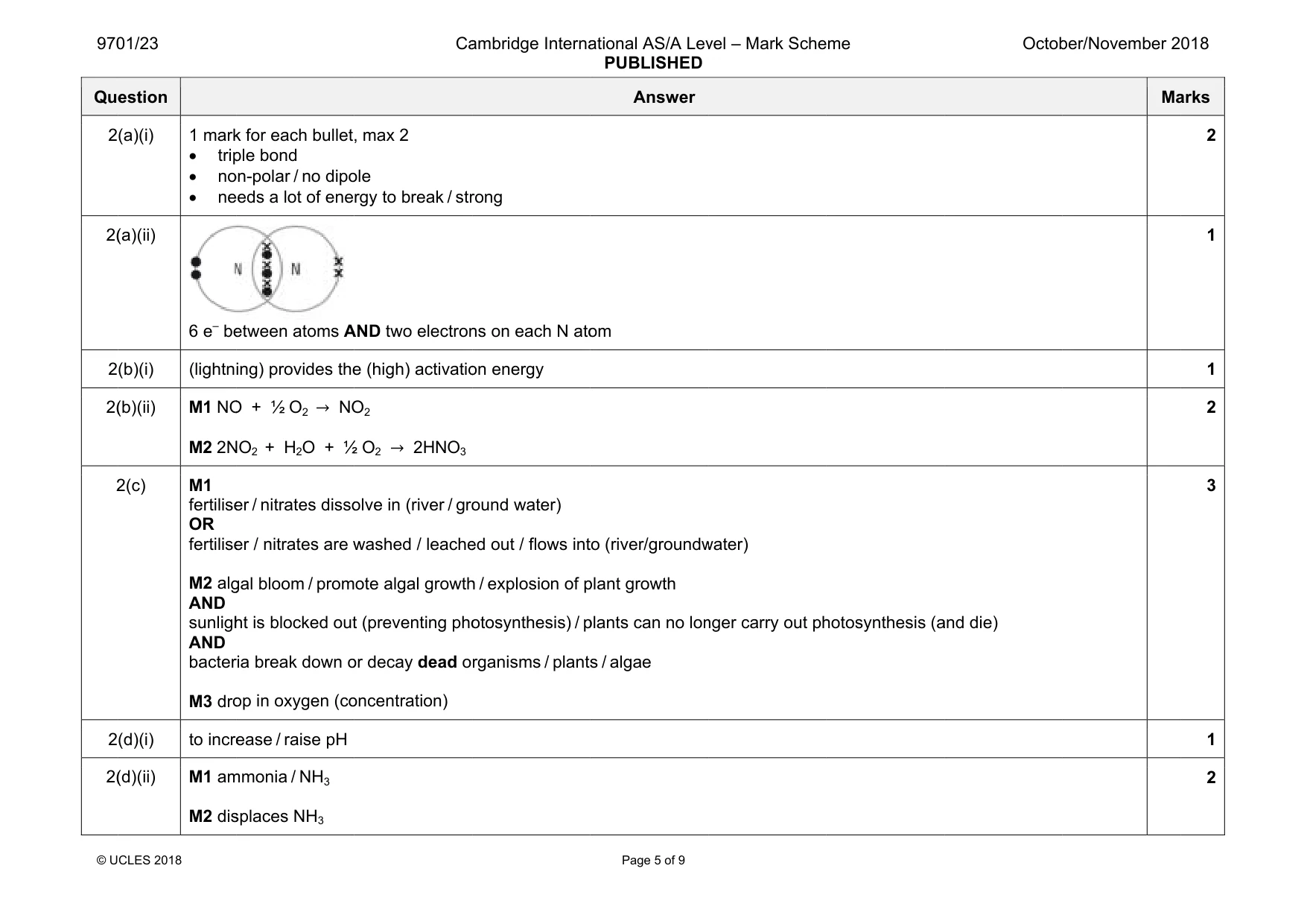 Mark scheme, page 5 of 9
