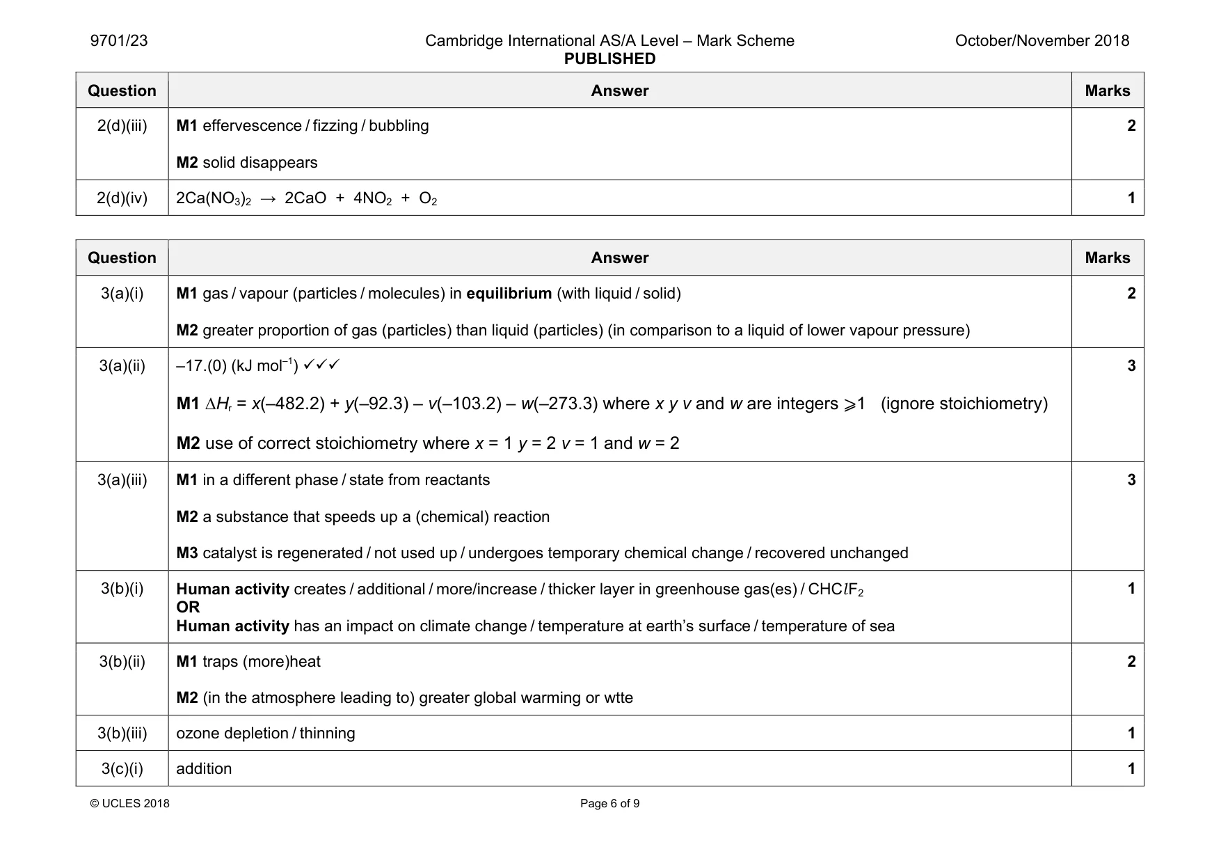 Mark scheme, page 6 of 9