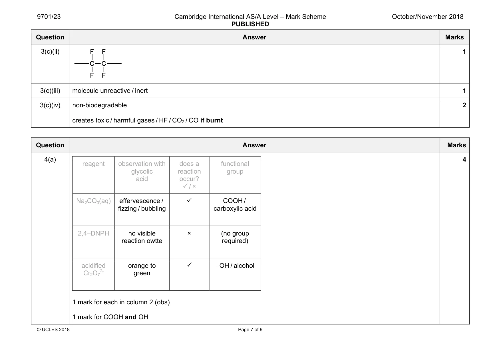 Mark scheme, page 7 of 9