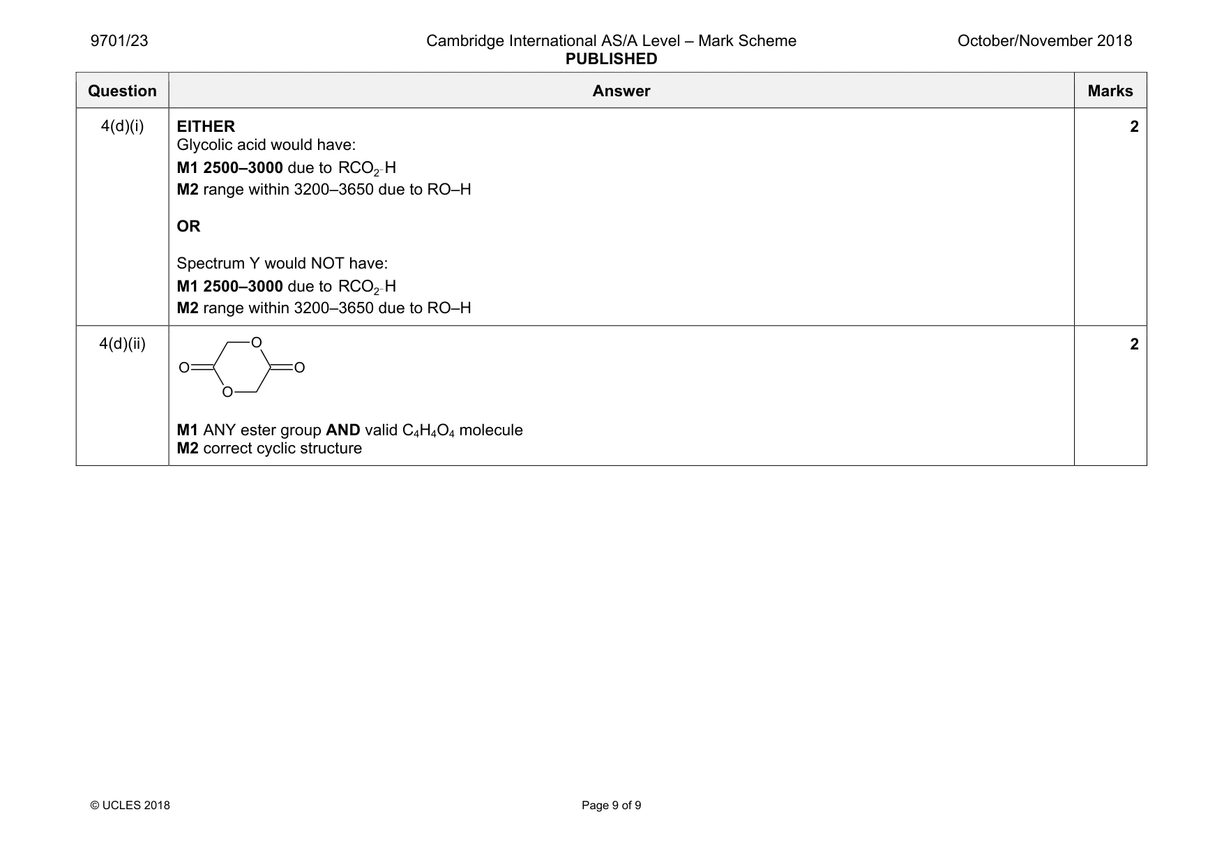 Mark scheme, page 9 of 9