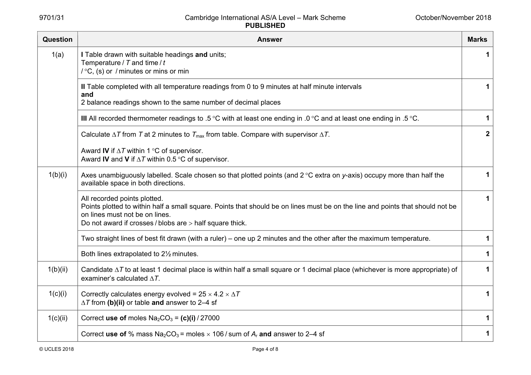 Mark scheme, page 4 of 8