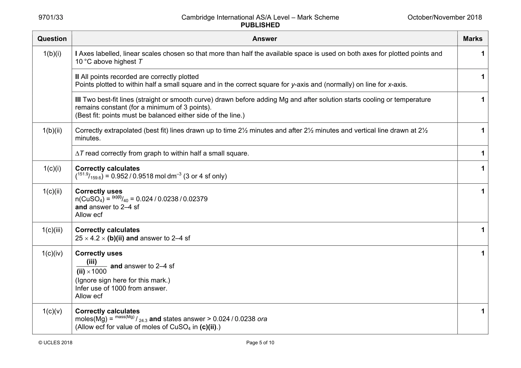 Mark scheme, page 5 of 10
