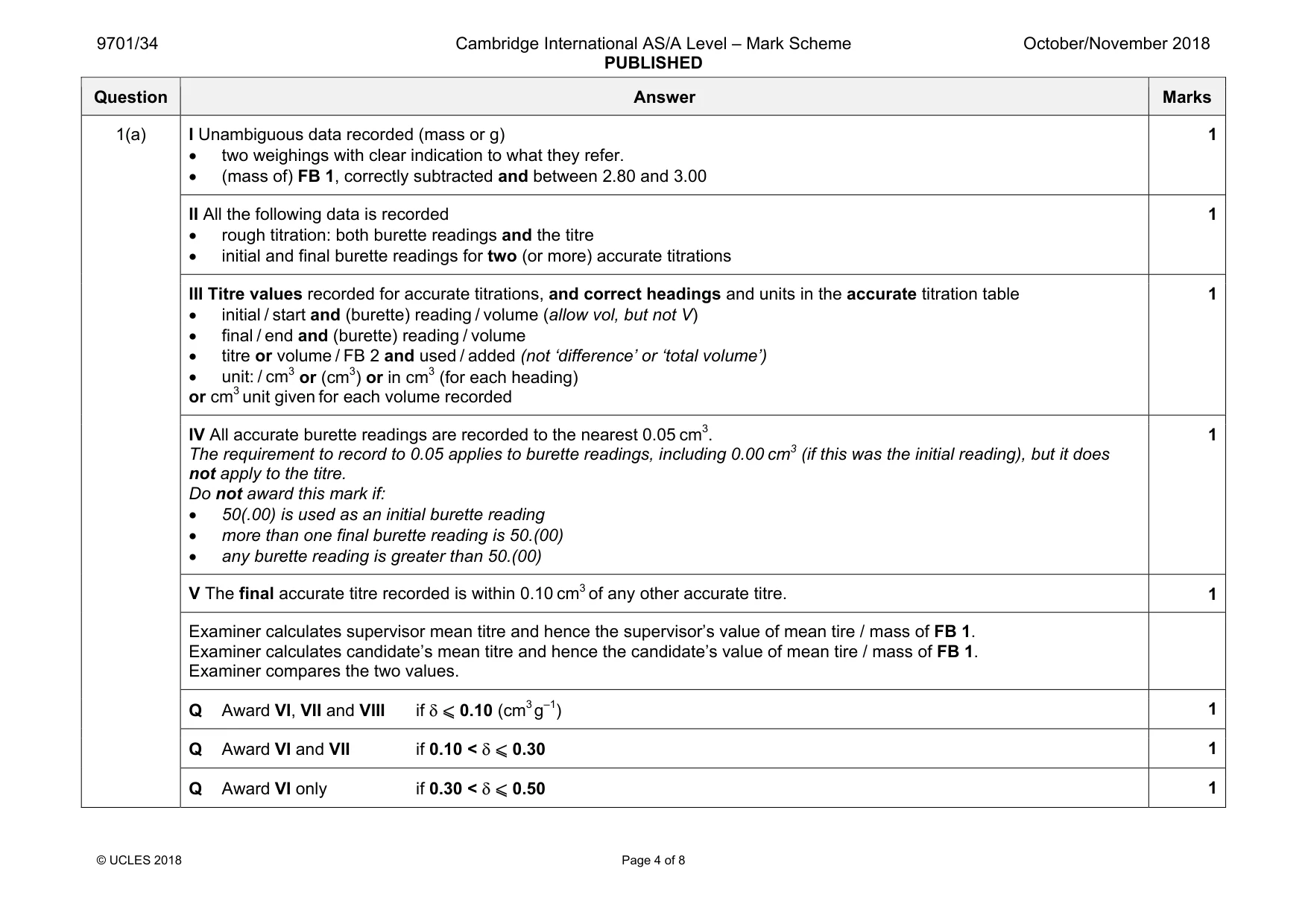 Mark scheme, page 4 of 8
