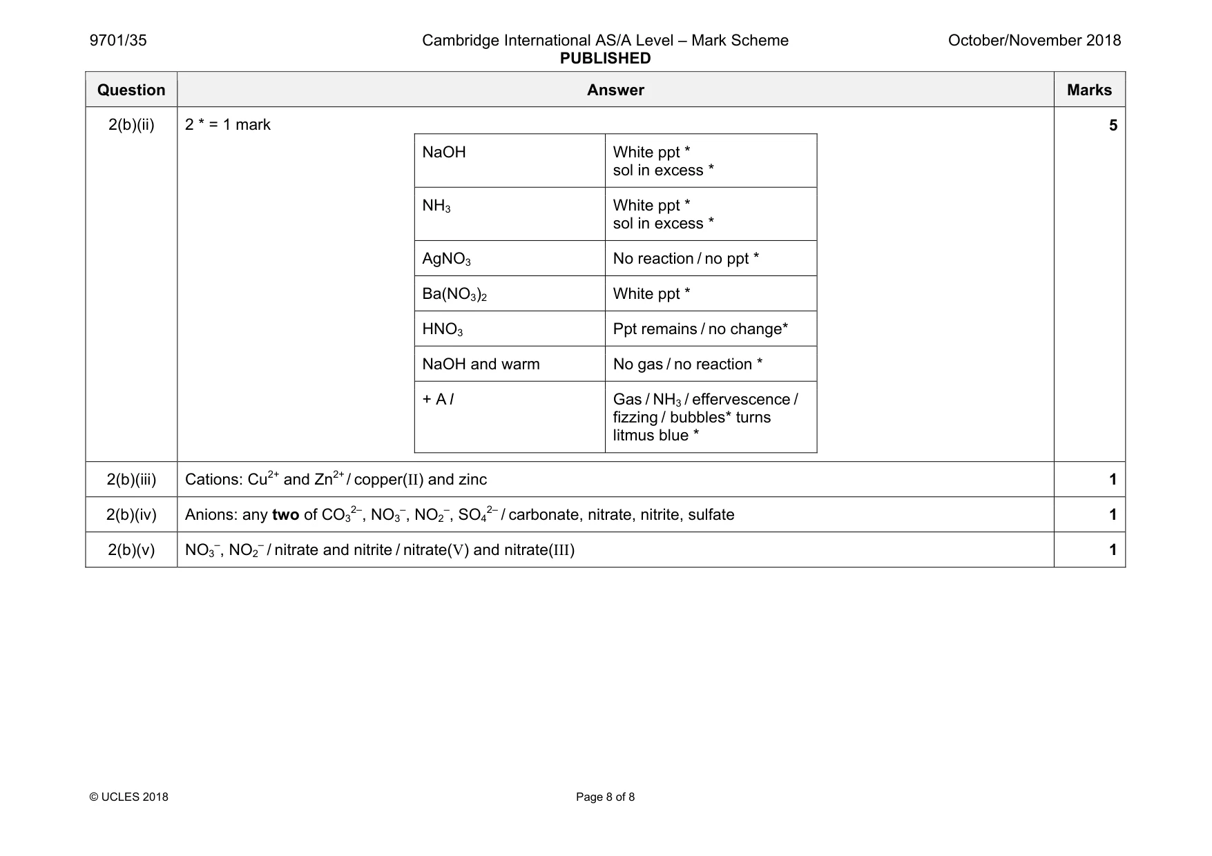 Mark scheme, page 8 of 8