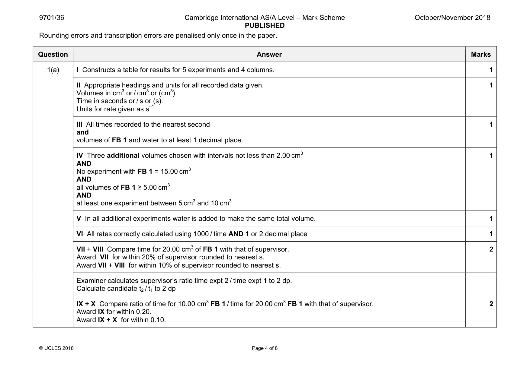 Mark scheme, page 4 of 8