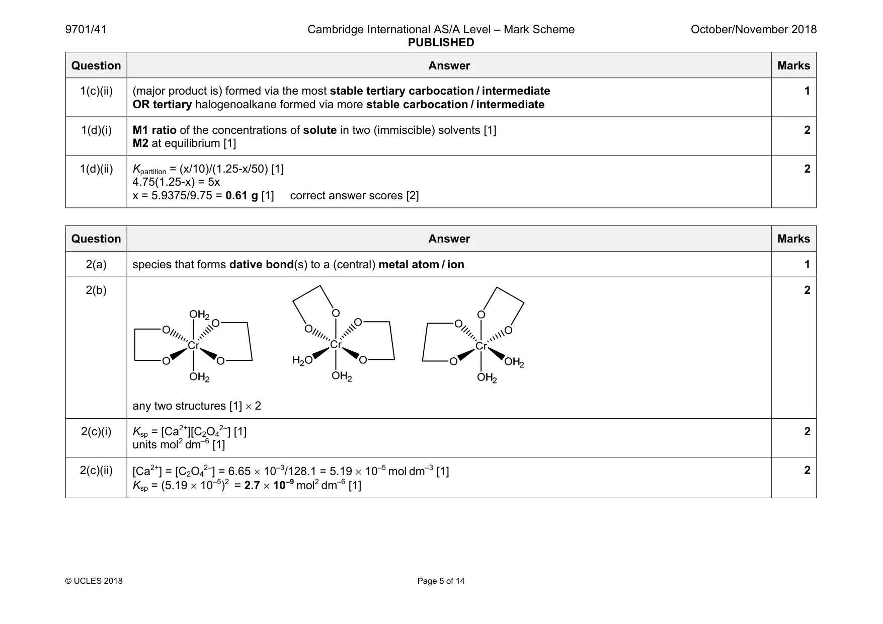 Mark scheme, page 5 of 14