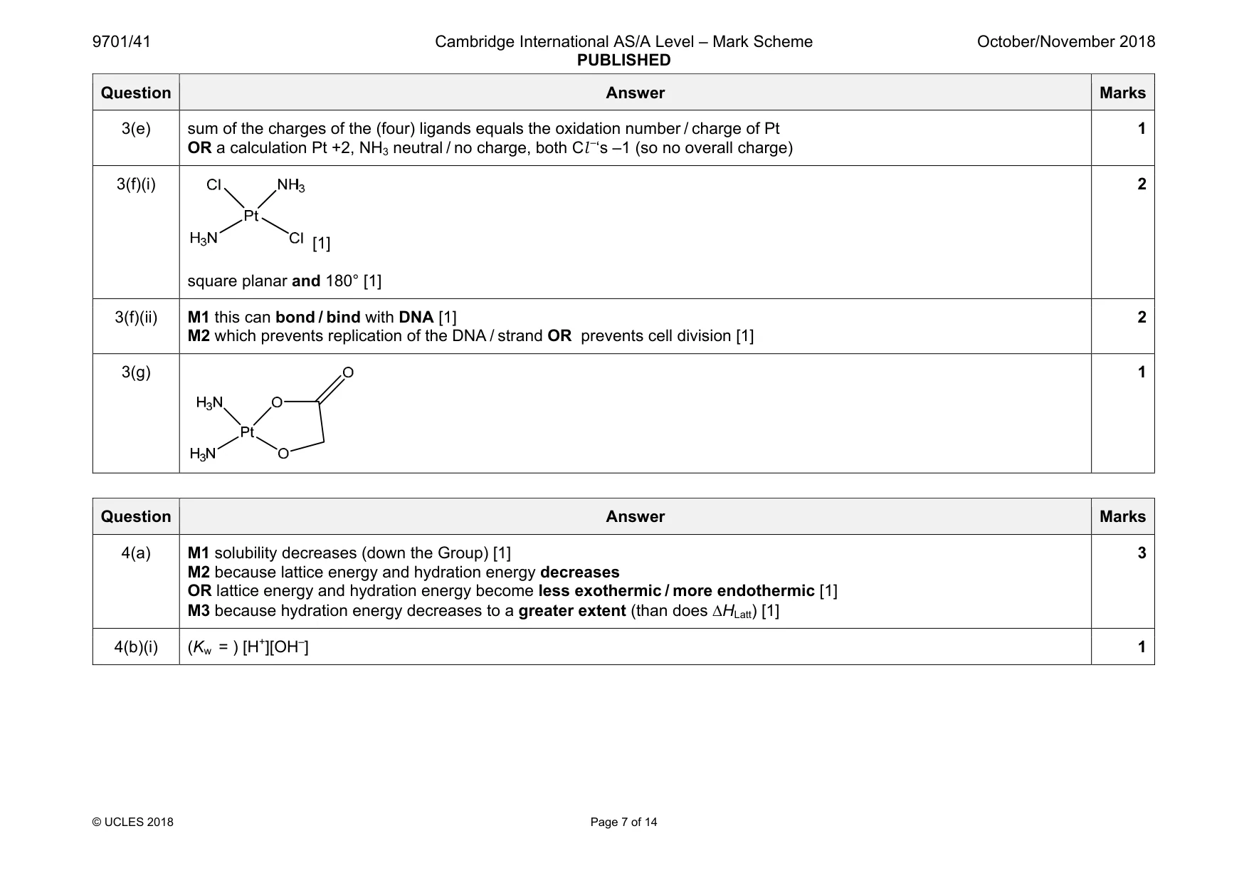 Mark scheme, page 7 of 14