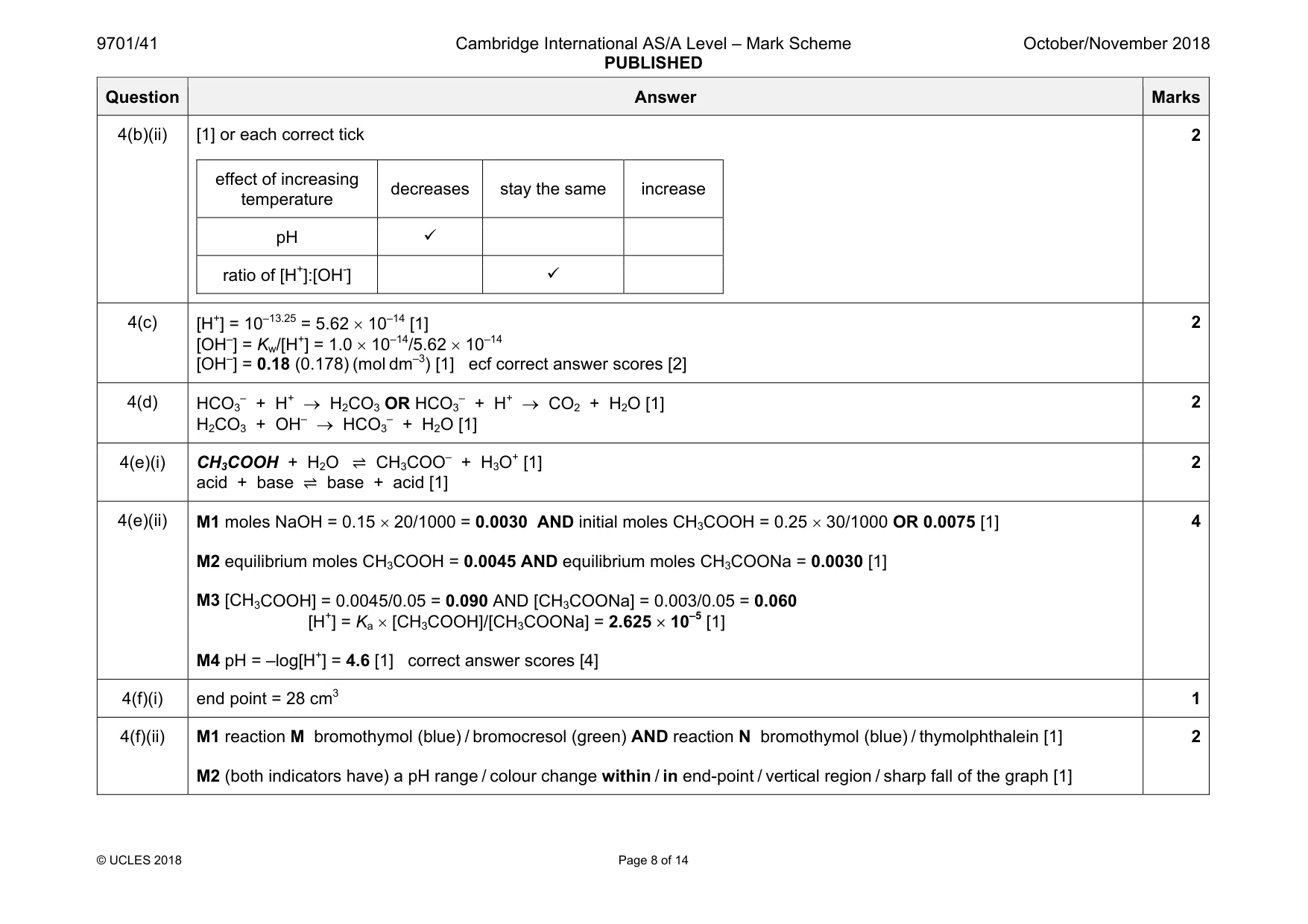 Mark scheme, page 8 of 14