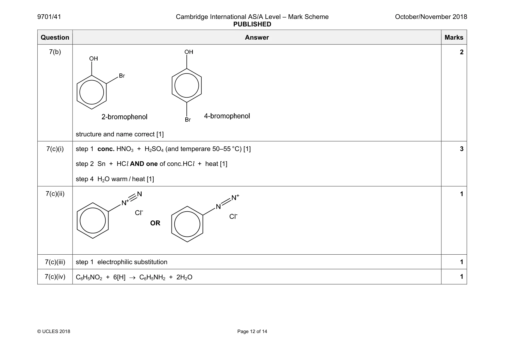 Mark scheme, page 12 of 14