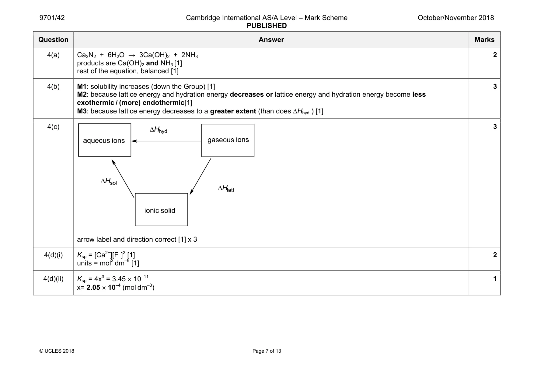 Mark scheme, page 7 of 13