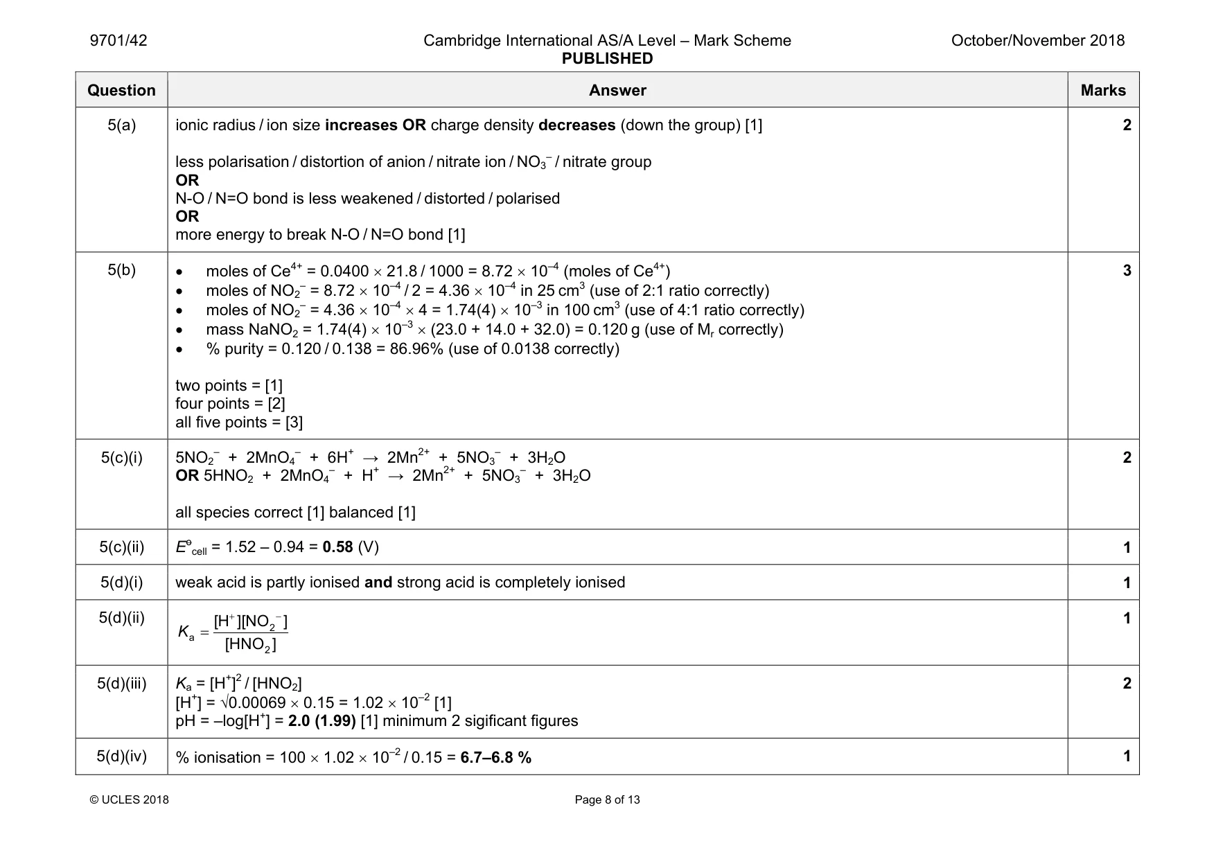 Mark scheme, page 8 of 13