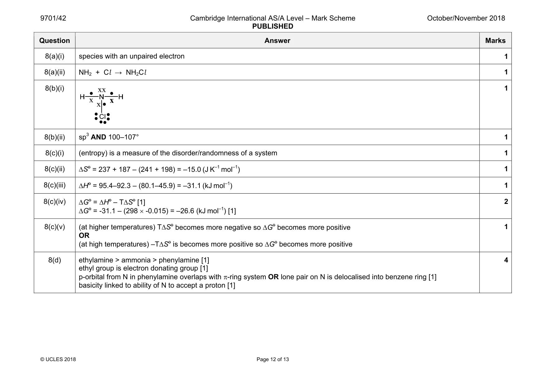 Mark scheme, page 12 of 13