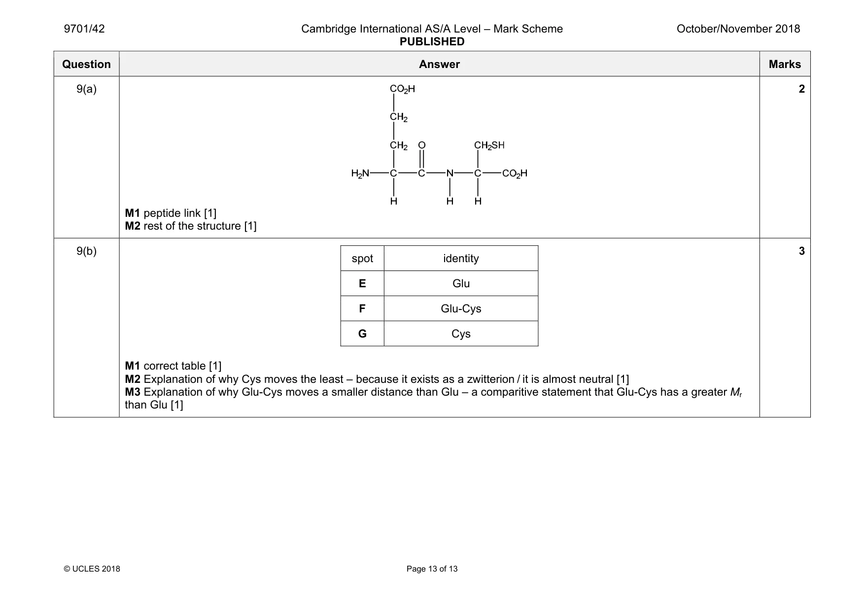 Mark scheme, page 13 of 13