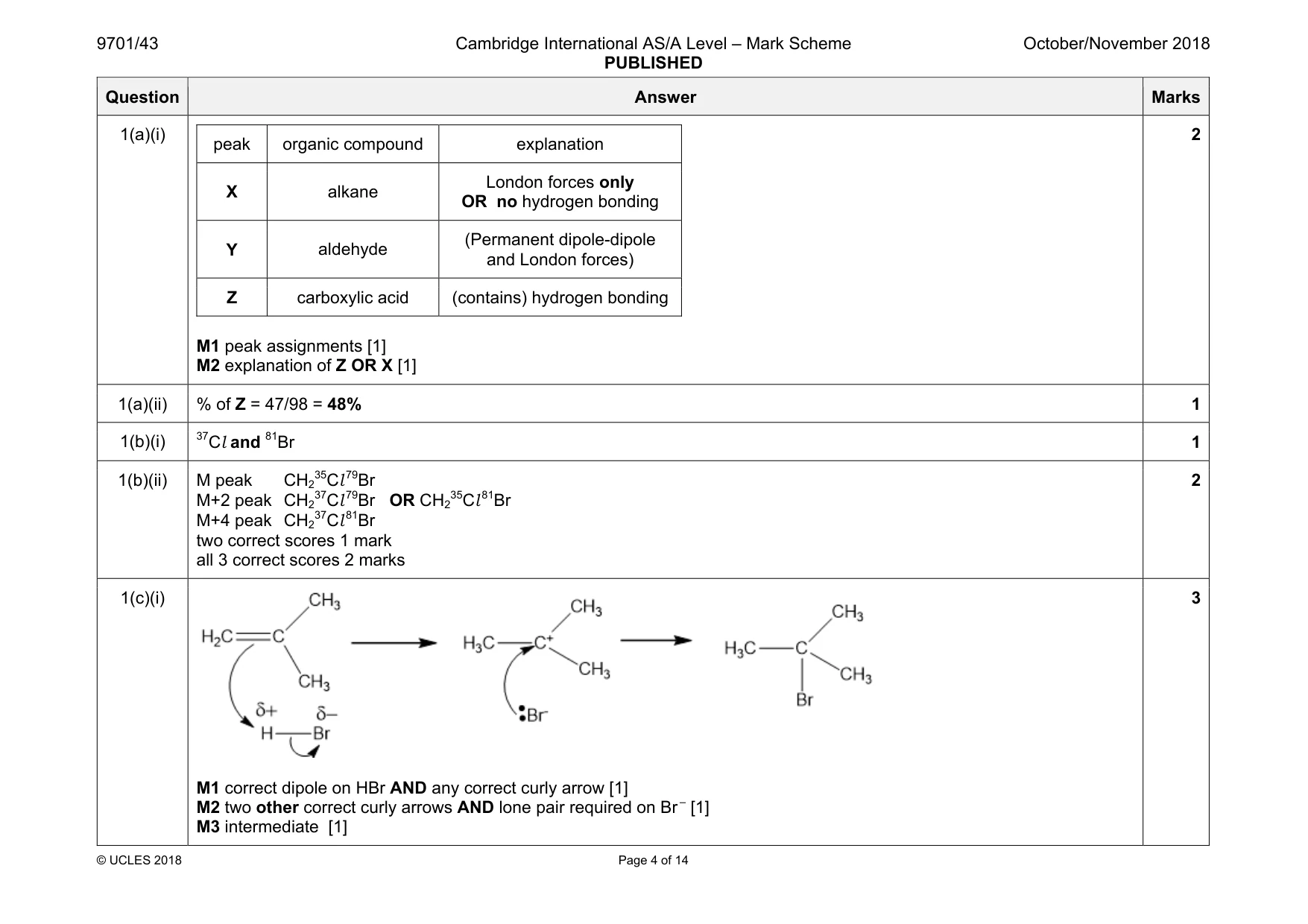 Mark scheme, page 4 of 14