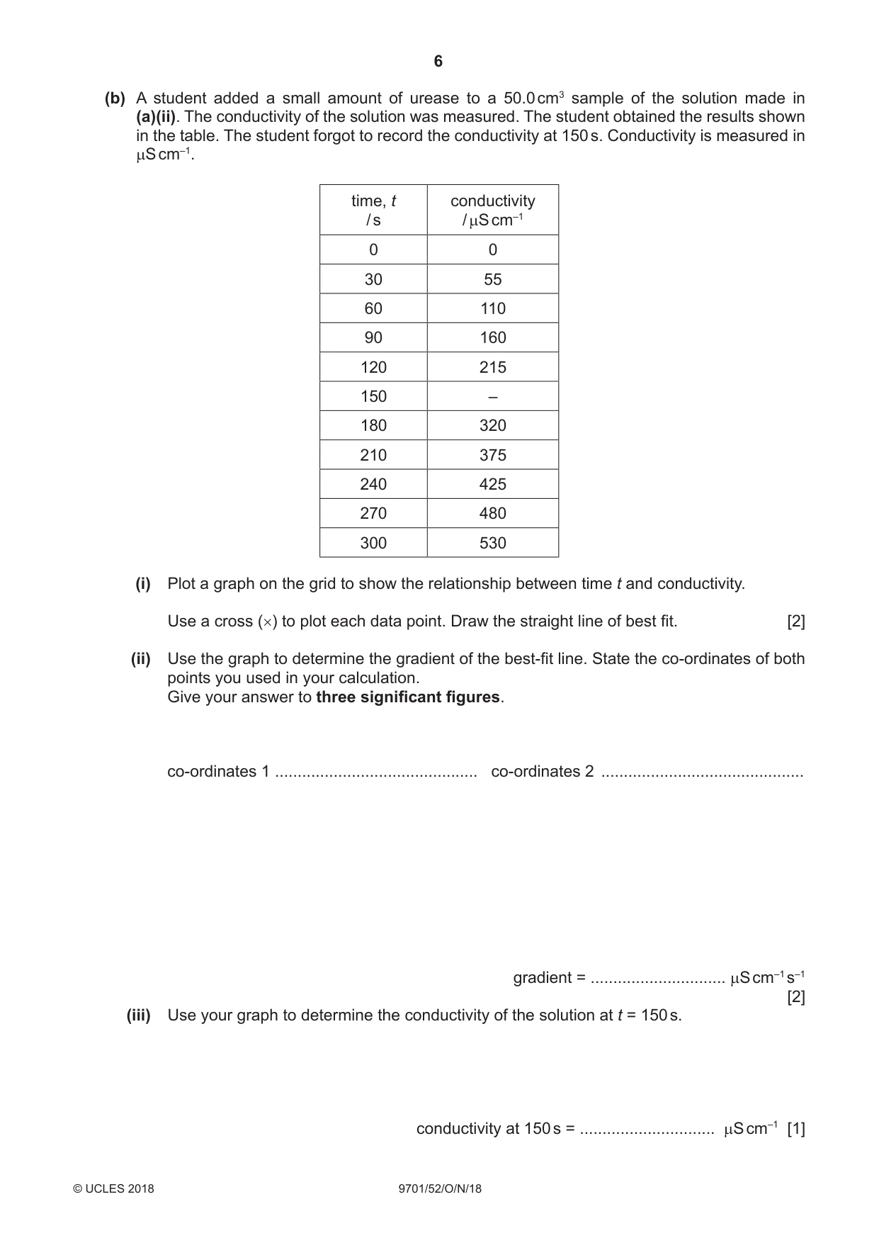Cambridge A Level Chemistry 9701 2018 Oct/Nov Paper 5 · Variant 2 question paper, page 6 of 12