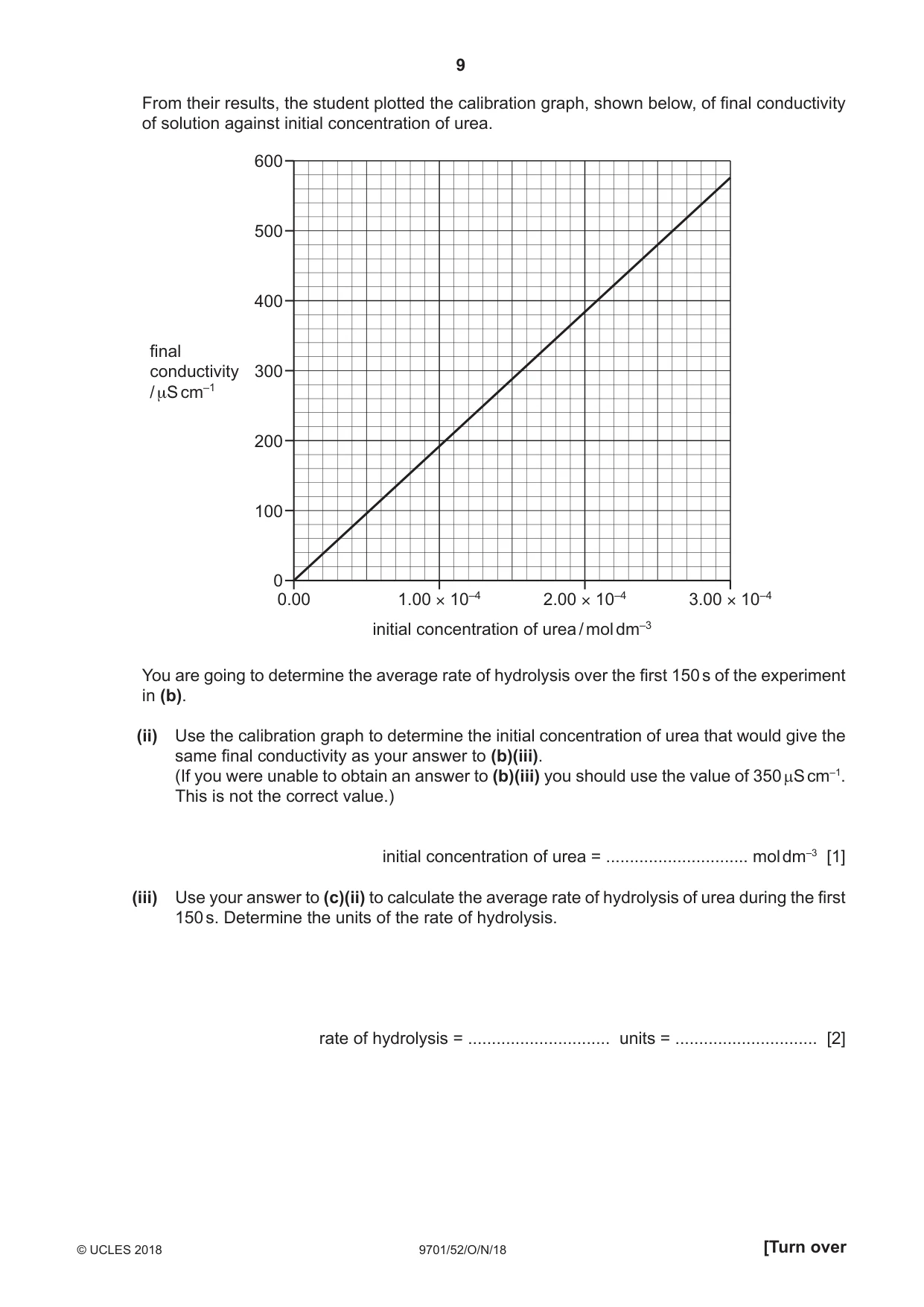 Cambridge A Level Chemistry 9701 2018 Oct/Nov Paper 5 · Variant 2 question paper, page 9 of 12