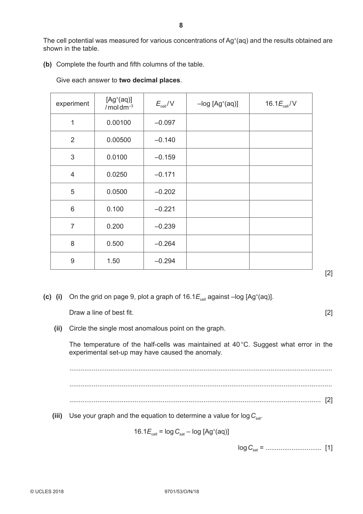 Cambridge A Level Chemistry 9701 2018 Oct/Nov Paper 5 · Variant 3 question paper, page 8 of 12