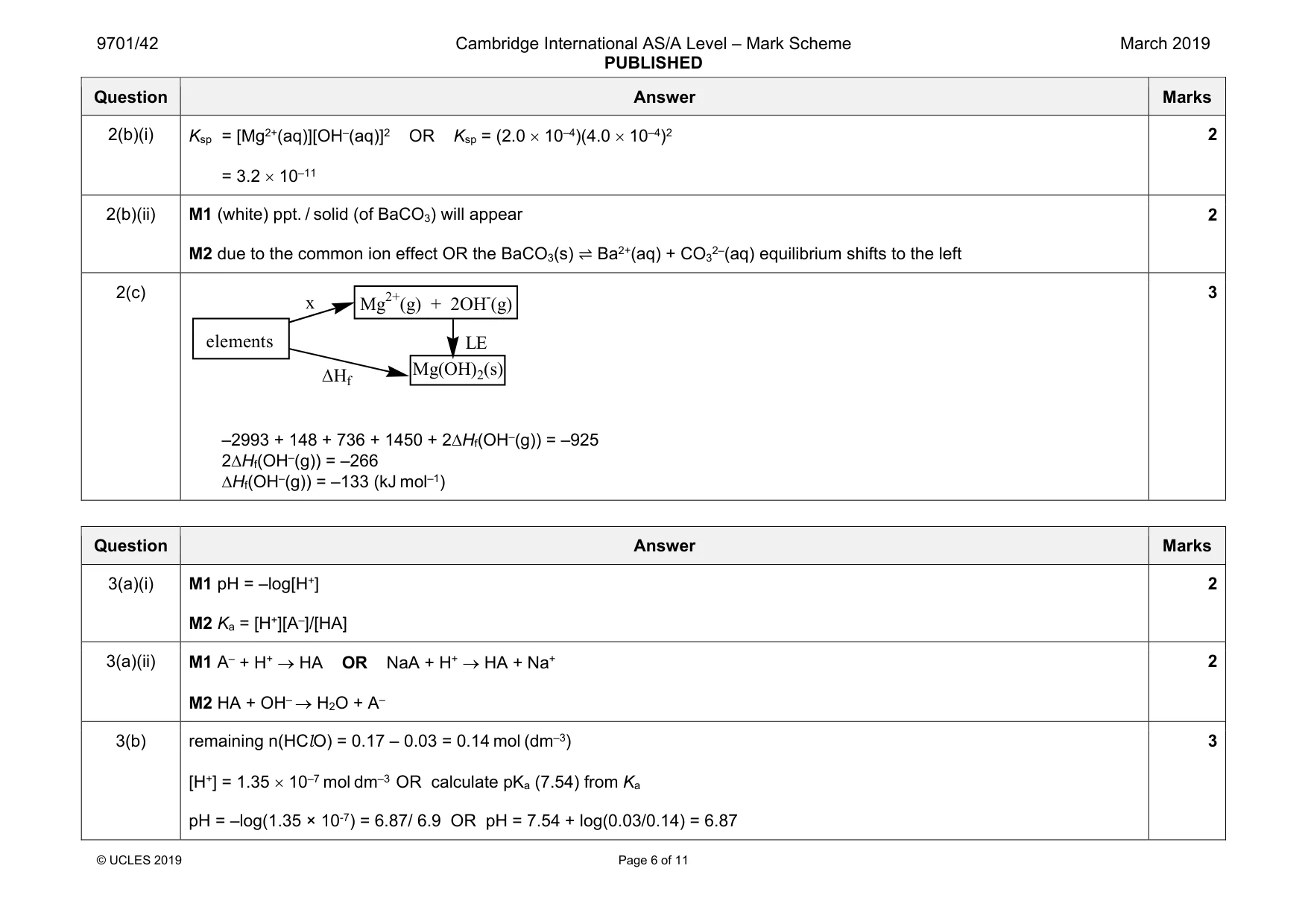 Mark scheme, page 6 of 11