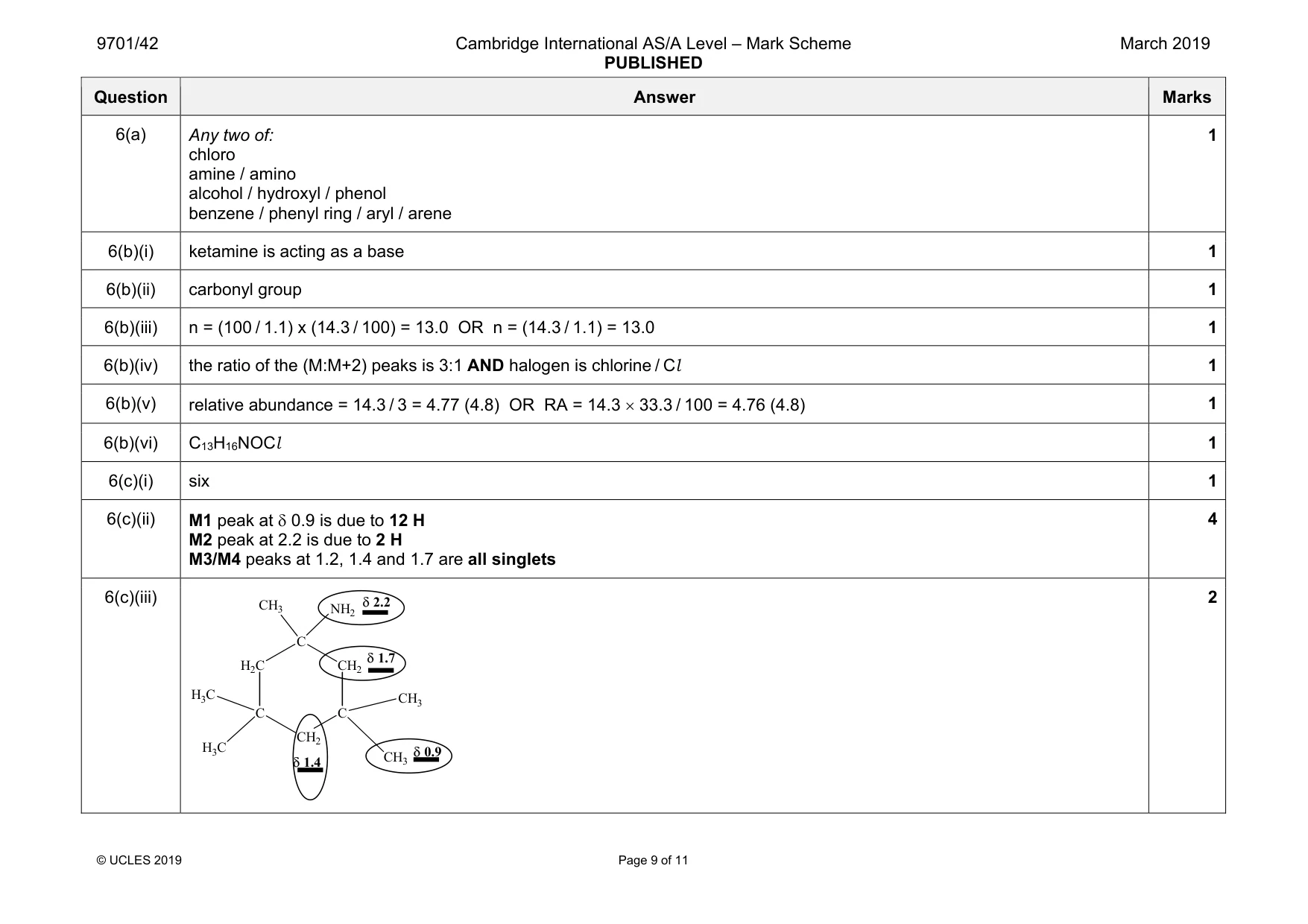 Mark scheme, page 9 of 11