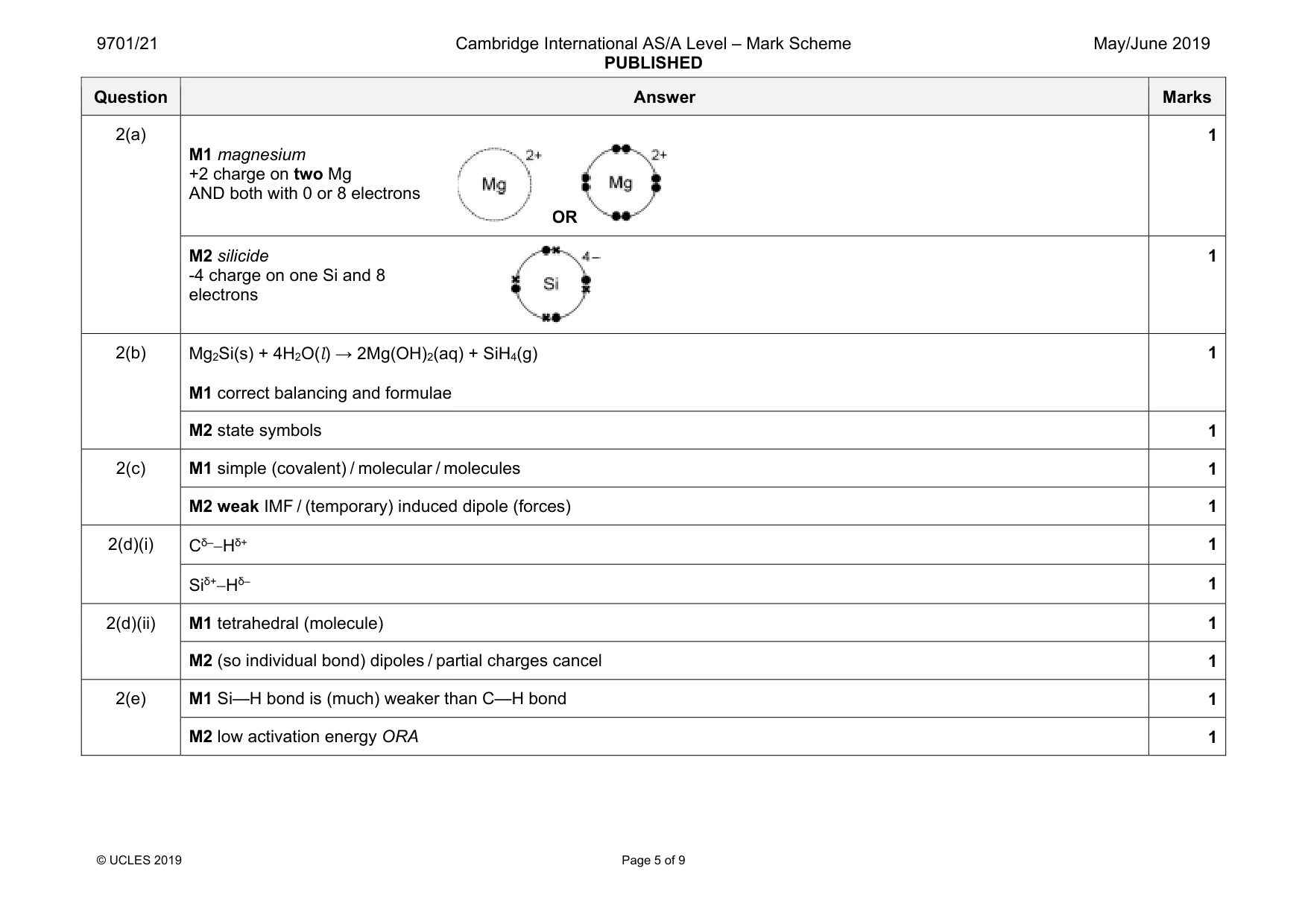 Mark scheme, page 5 of 9