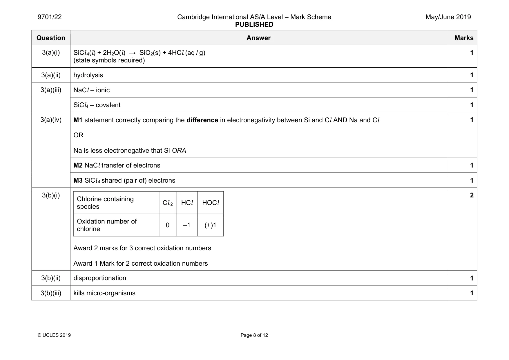 Mark scheme, page 8 of 12