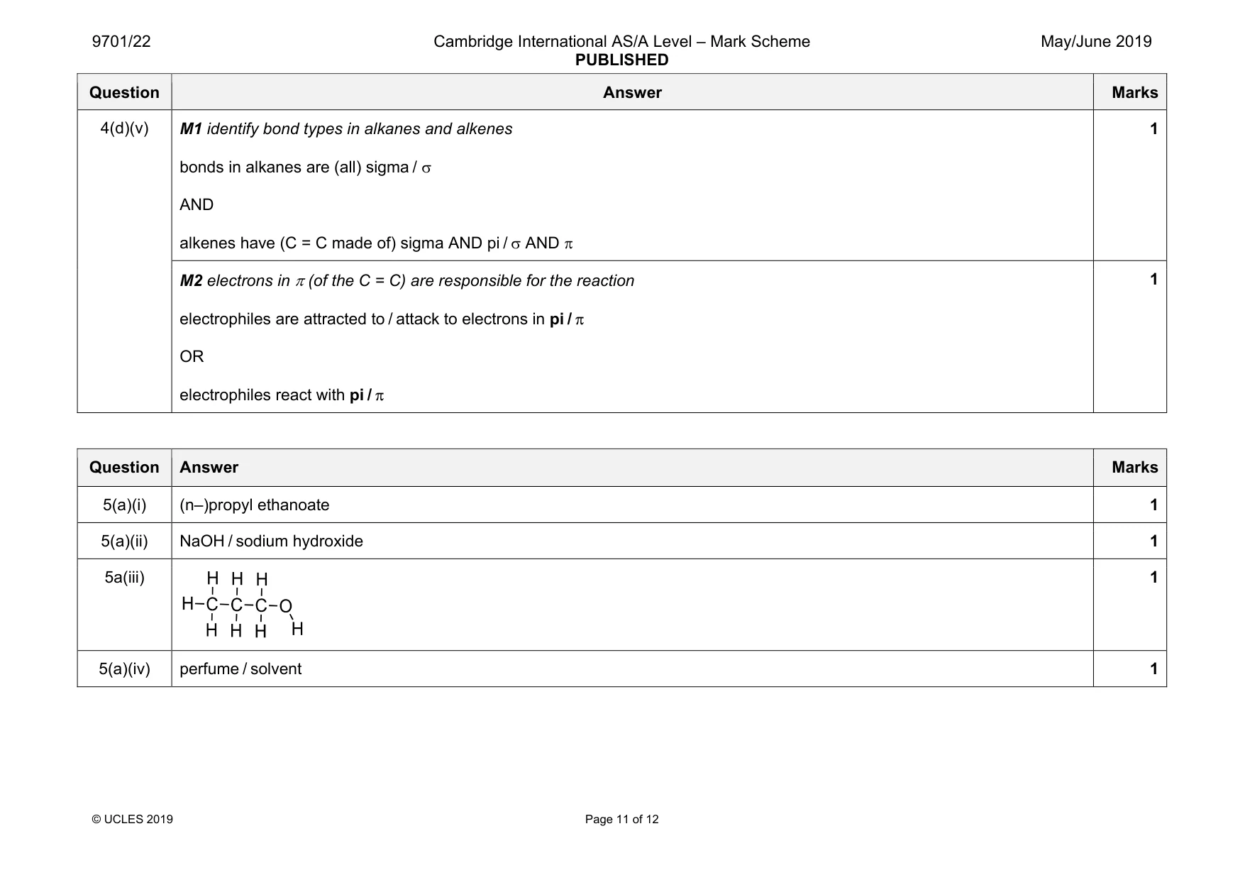 Mark scheme, page 11 of 12