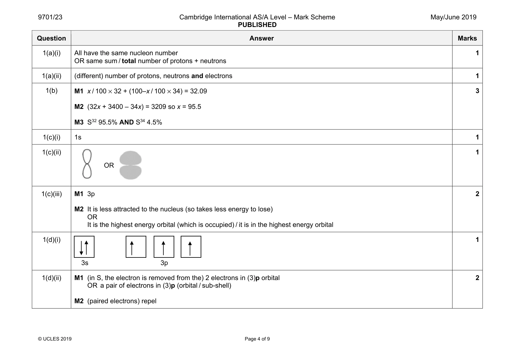 Mark scheme, page 4 of 9