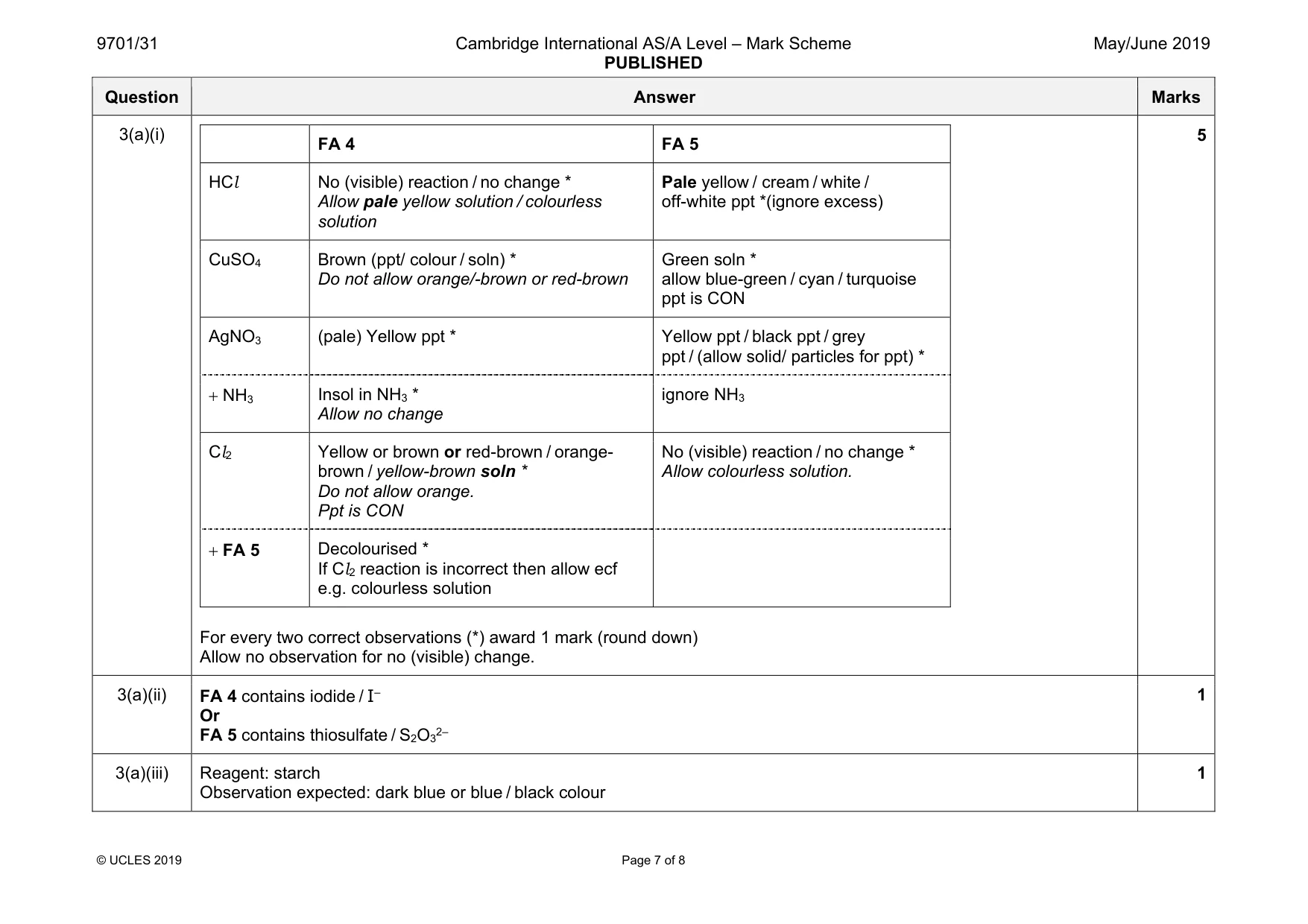 Mark scheme, page 7 of 8
