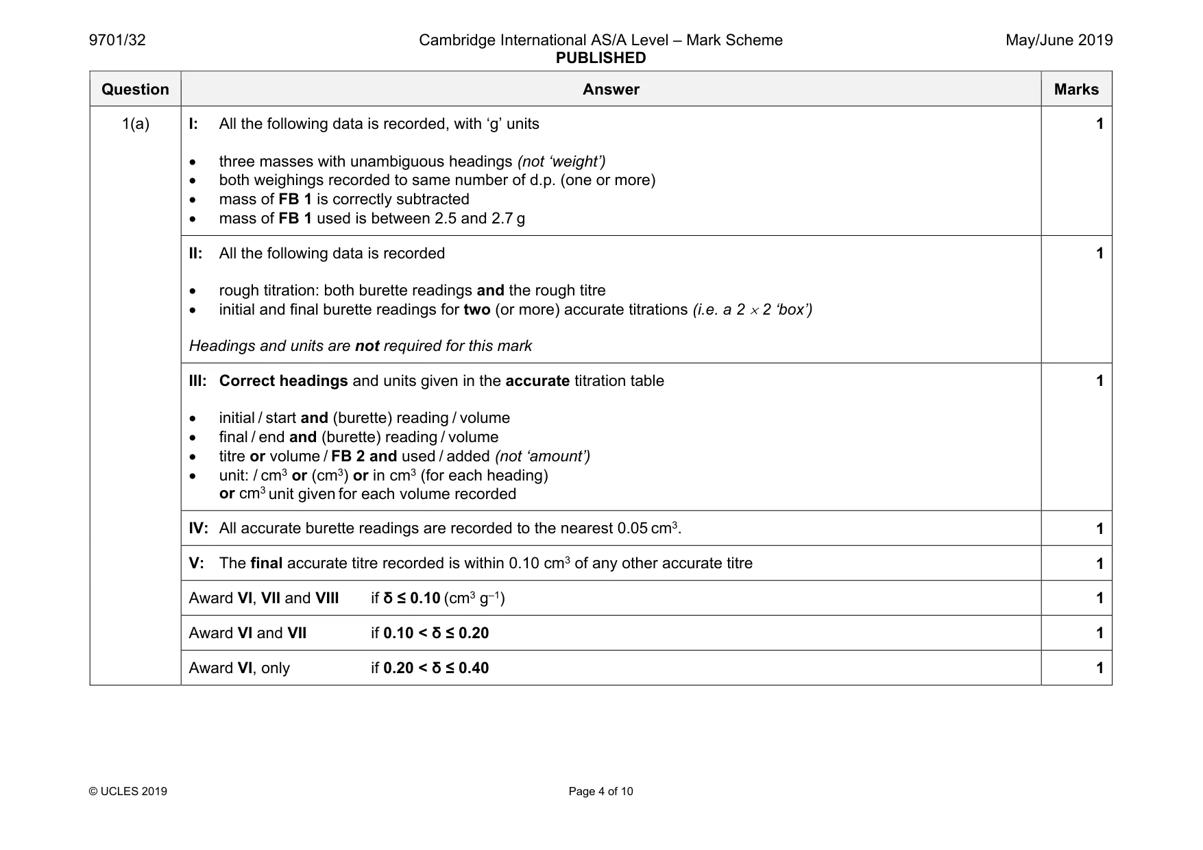 Mark scheme, page 4 of 10
