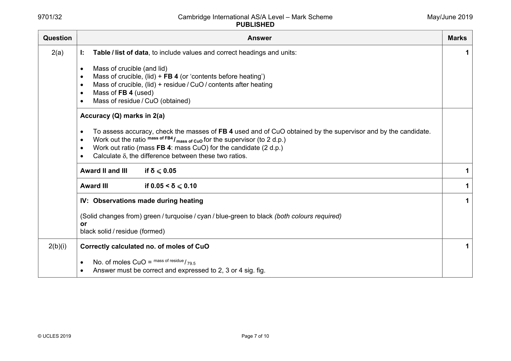 Mark scheme, page 7 of 10