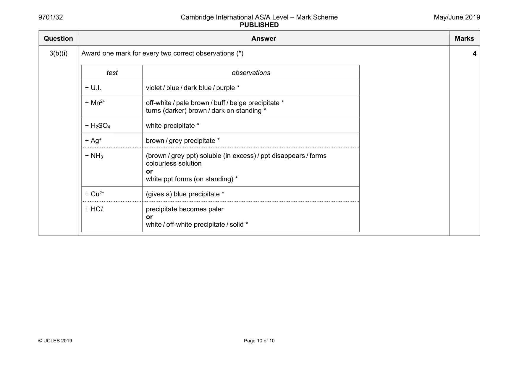 Mark scheme, page 10 of 10