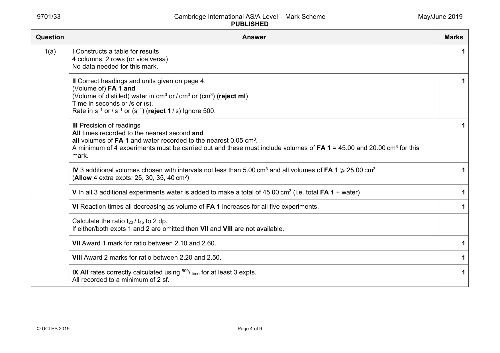 Mark scheme, page 4 of 9
